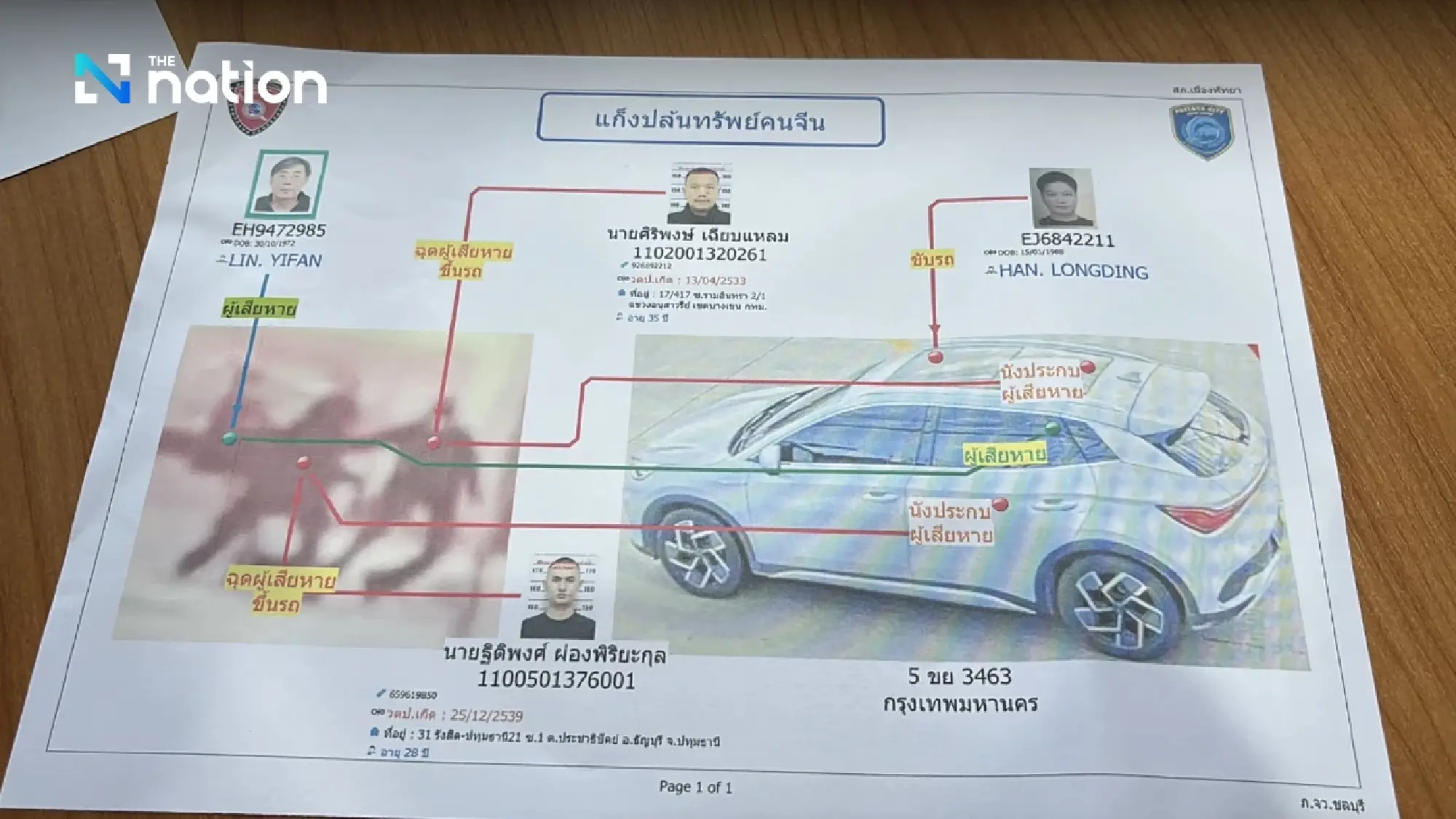 Chinese mastermind hires gang to abduct compatriot in Pattaya