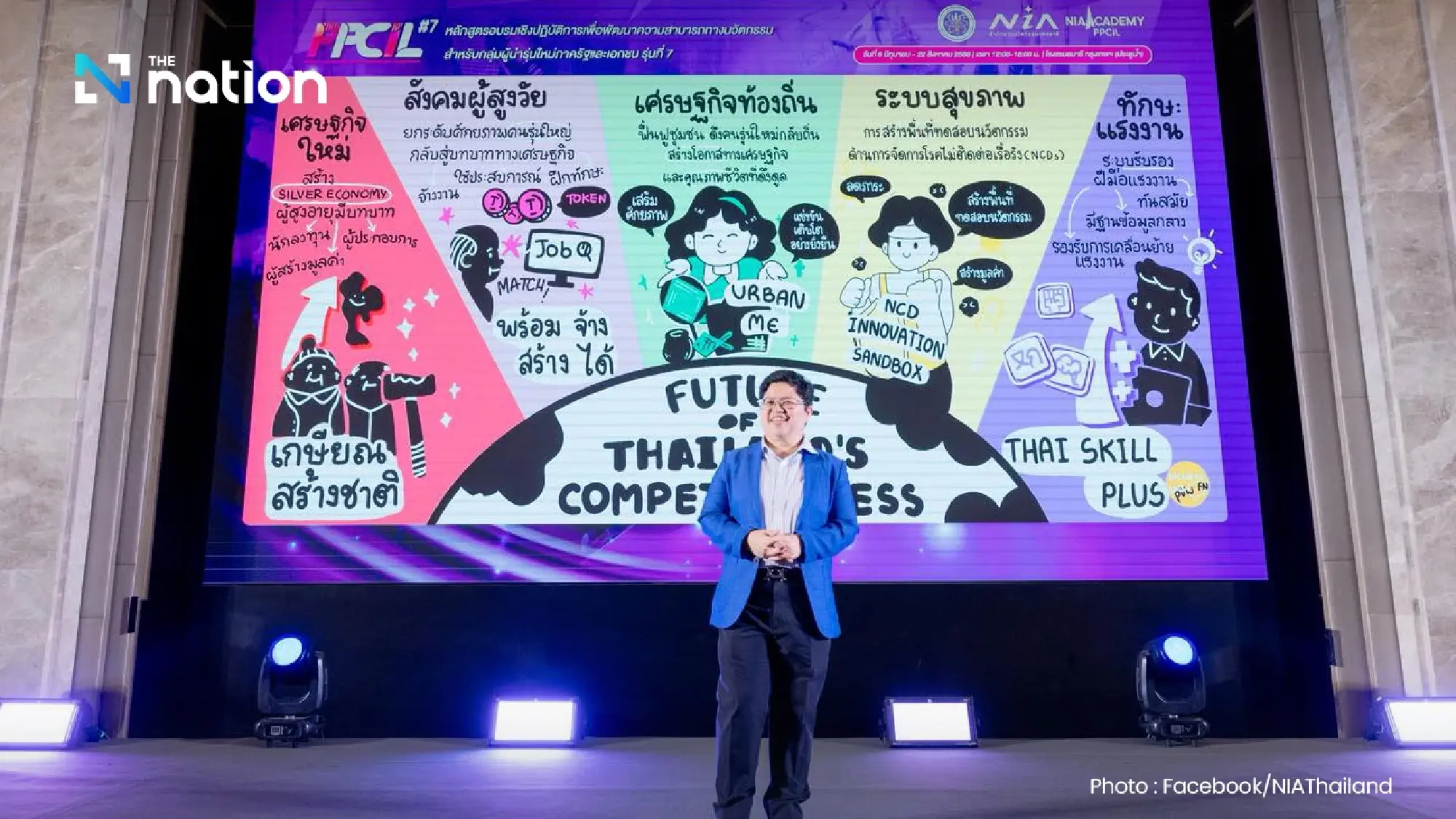 Krithpaka Boonfueng, NIA Executive Director