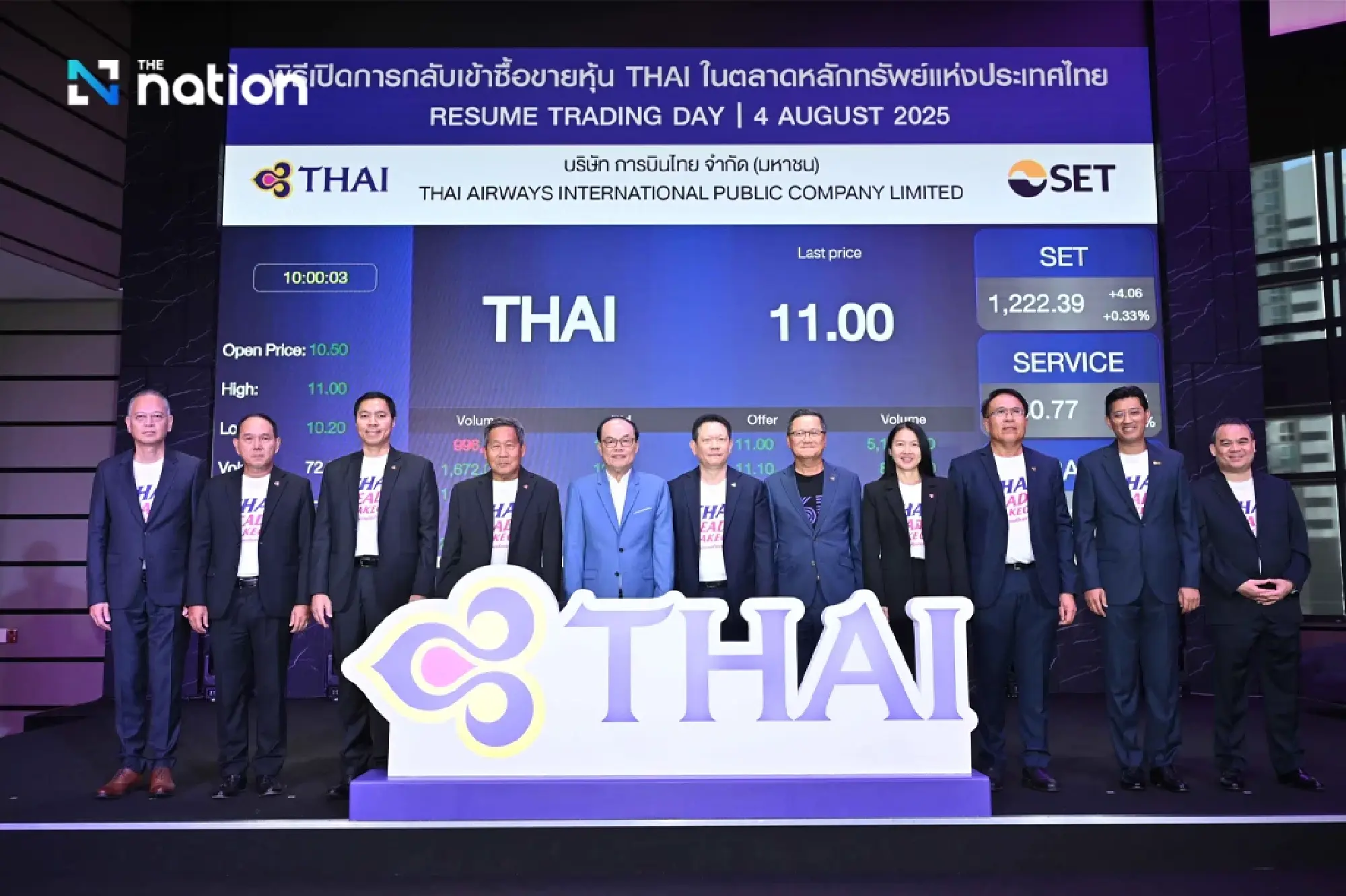 Thai Airways Soars 216% on First Trading Day After Five-Year Hiatus