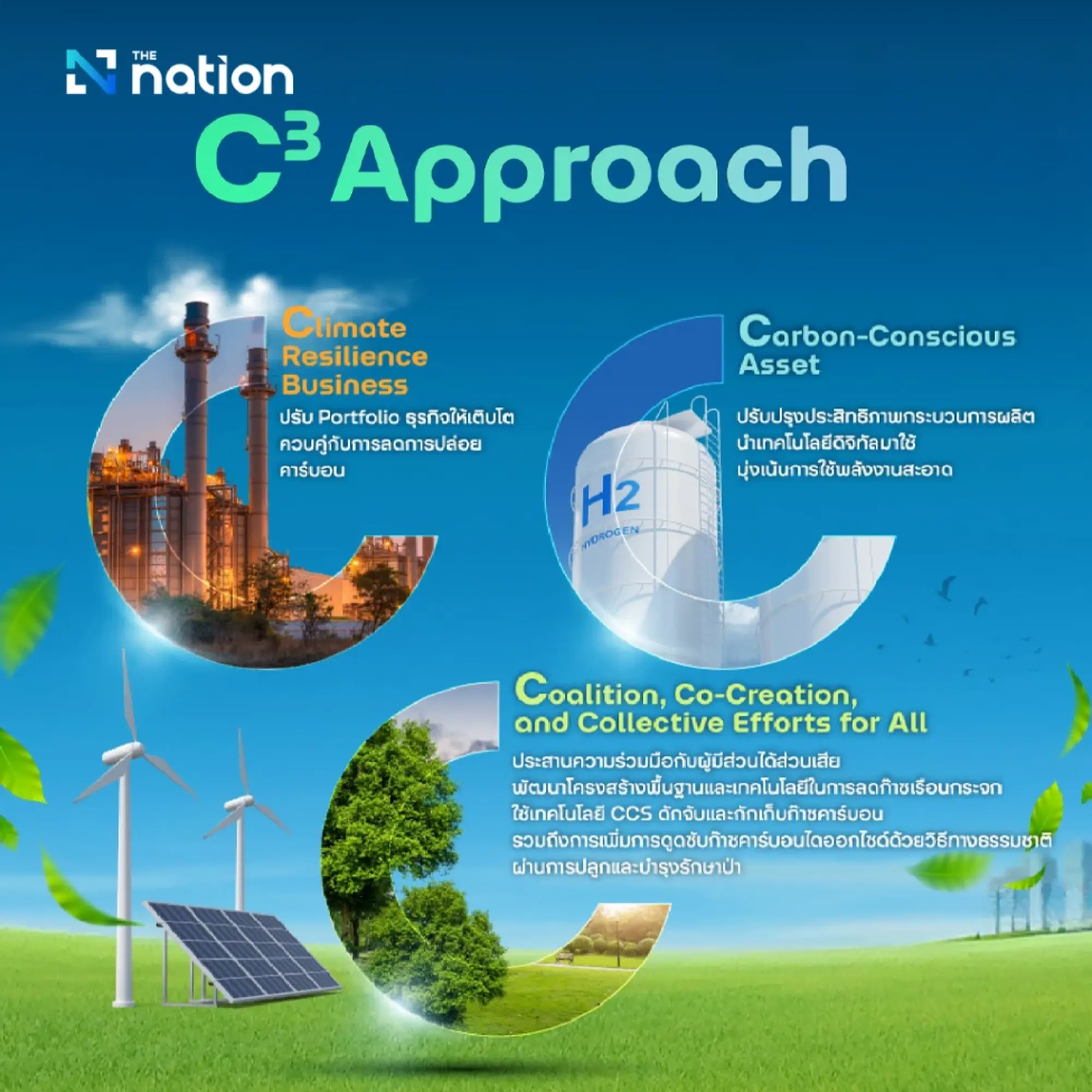 PTT Secures #1 Most Valuable Thai Brand for 5th Consecutive Year, Poised for Sustainable Growth