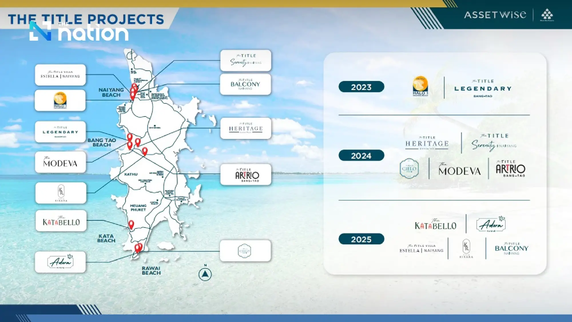 Phuket Property Boom Attracts Global Developers as Market Value Soars Past THB 45 Billion