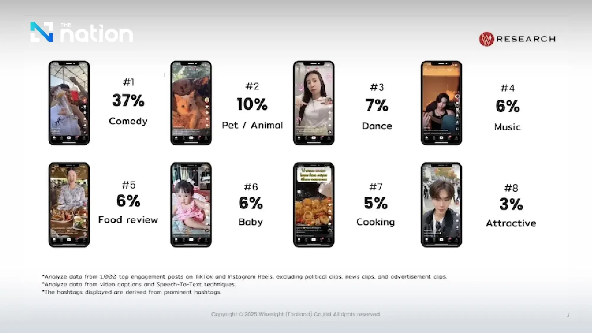 Voices of social media in 2025 reflect economic anxiety, cost-of-living concerns