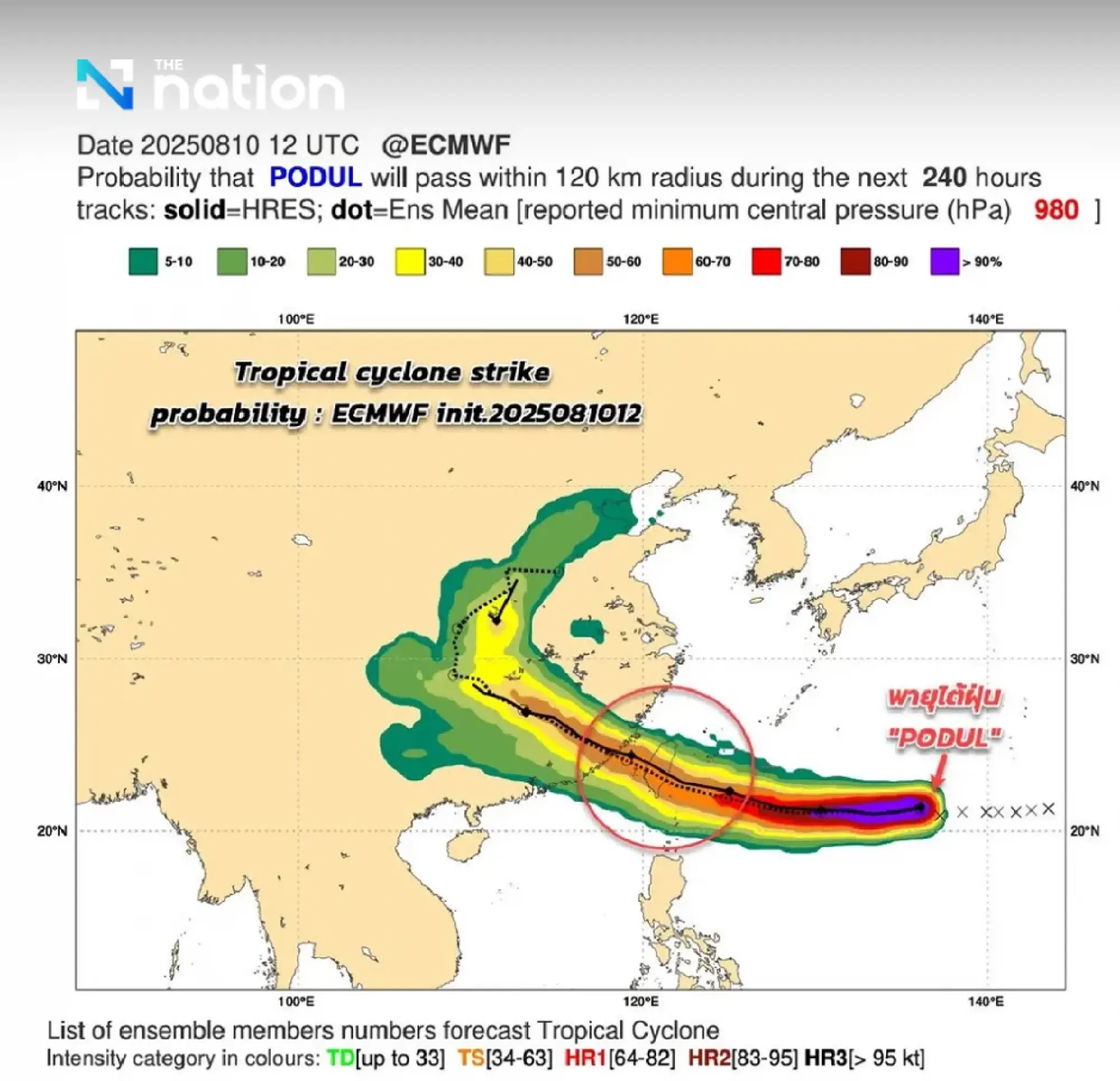 Meteorological Dept says Typhoon Podul has no impact on Thailand