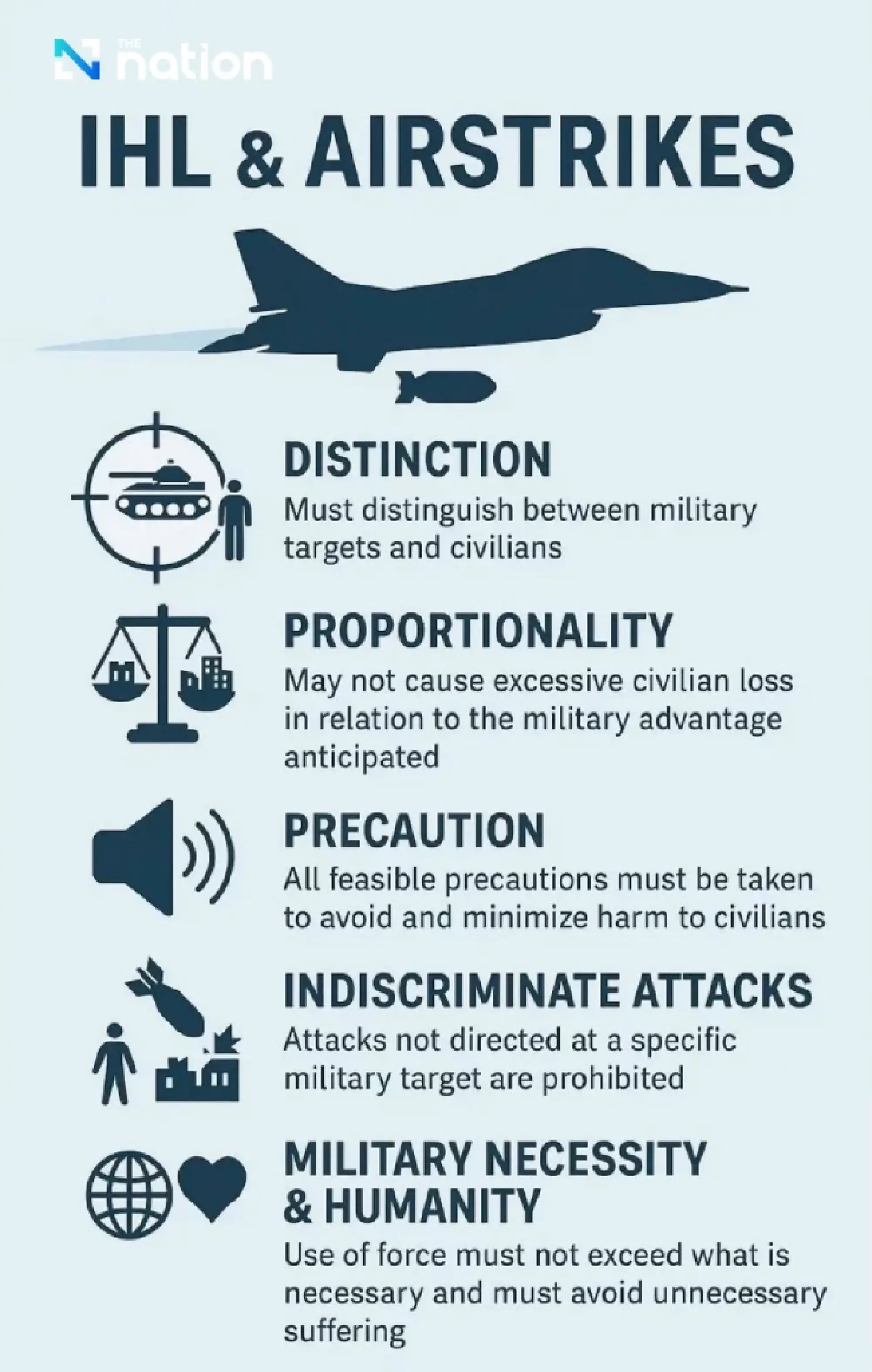 Thai Air Force Vows to Prioritise Civilian Safety in F-16 Air Operations