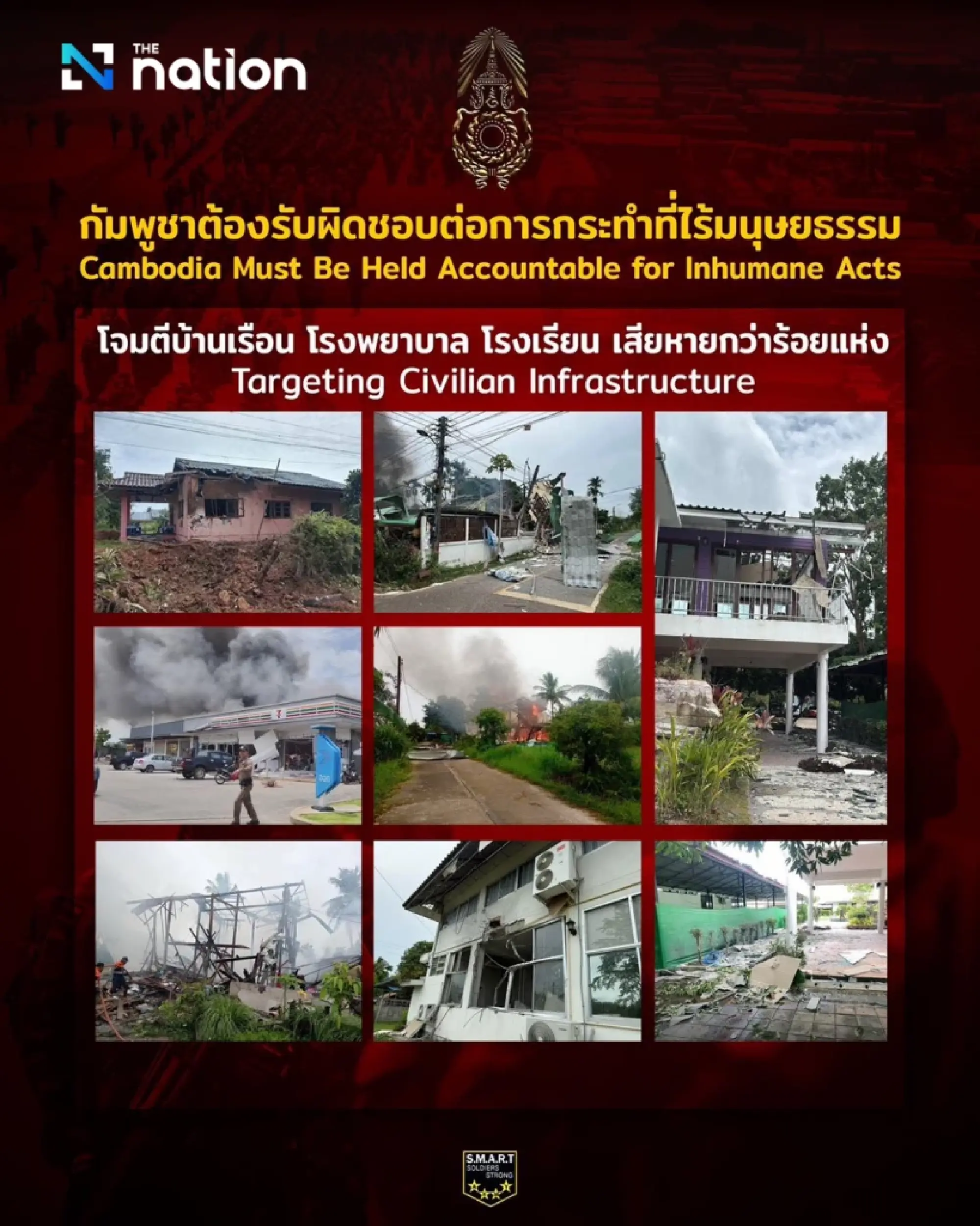 Thai Army highlights Cambodia’s violations of international humanitarian law