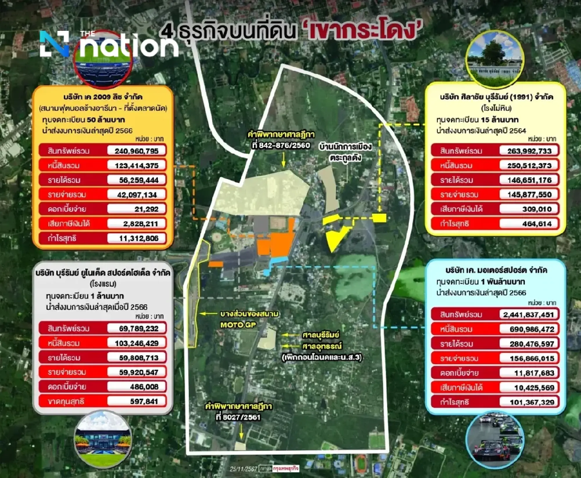 12 plots of land, 288 rai at Khao Kradong owned by Chidchob family