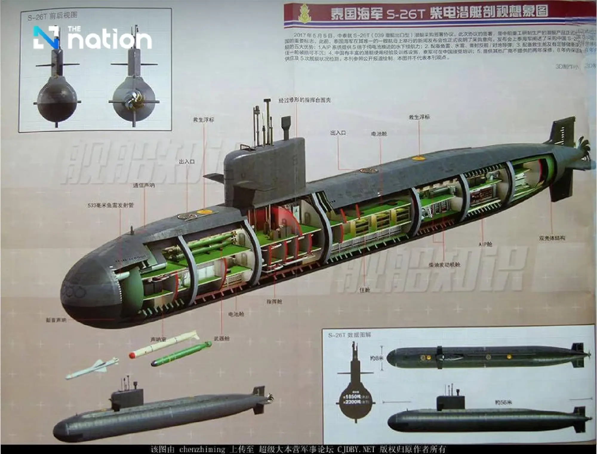 Thai cabinet approves changes to submarine contract and first phase of Gripen fighter jet purchase