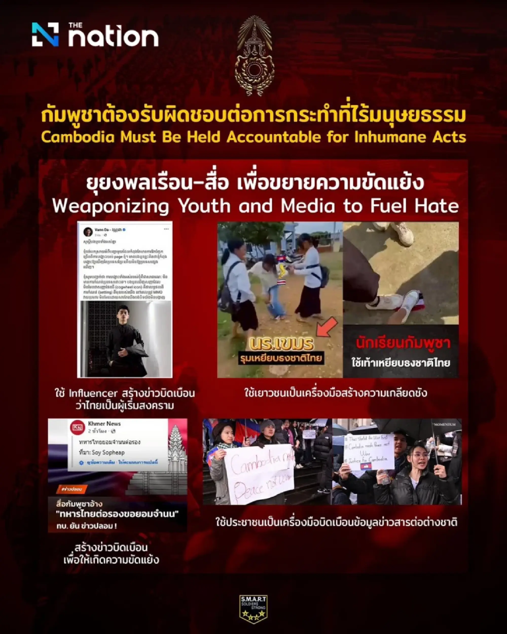 Thai Army highlights Cambodia’s violations of international humanitarian law