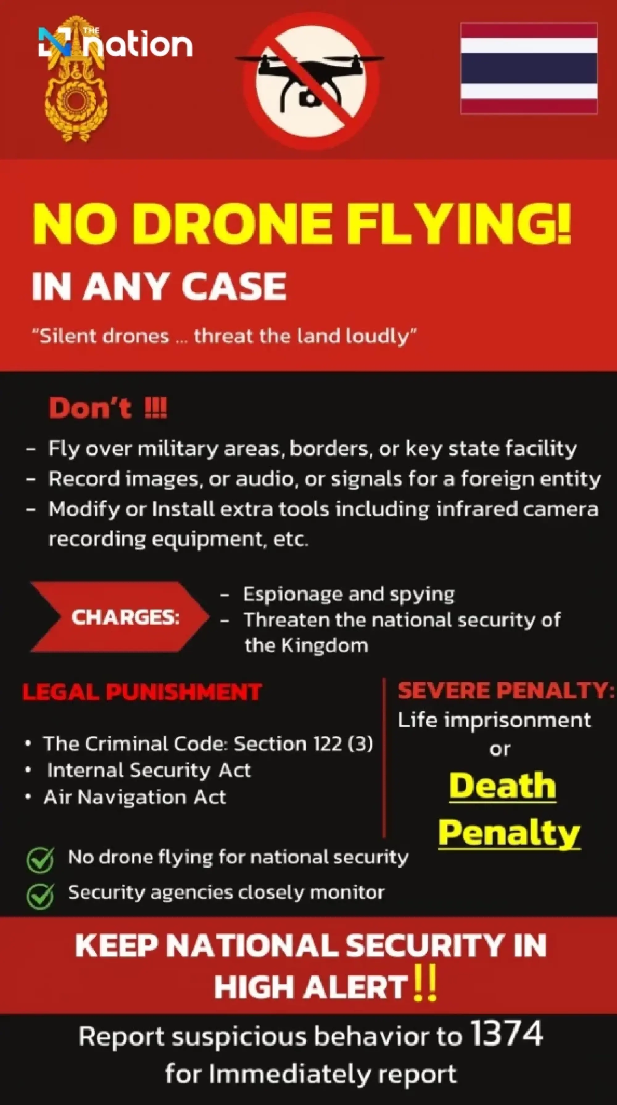 Army issues anti-drone protocols amid border tensions, warns violators face life imprisonment or death
