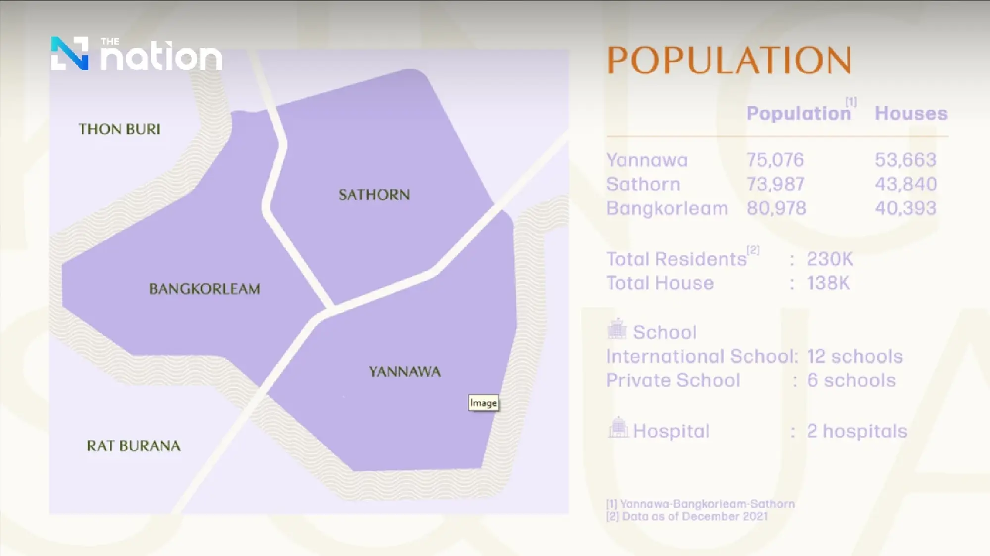 SAHA Group Launches THB1bn Community Mall as Bangkok Retail Market Shifts Towards Localised Shopping