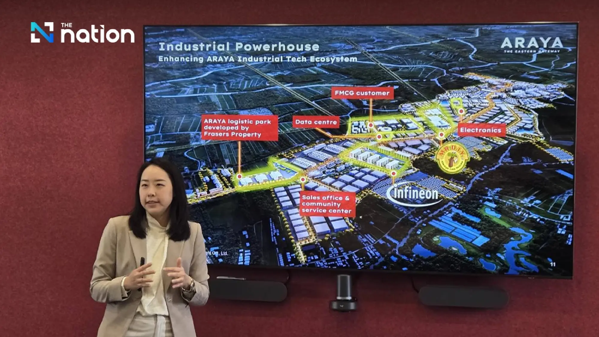 Kamonkarn Kongkathong