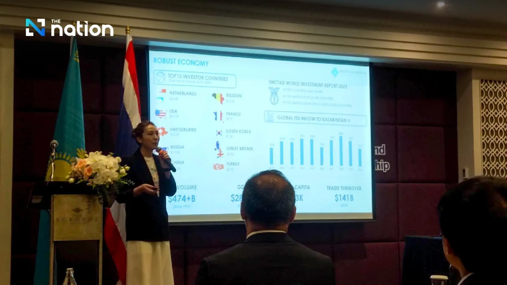 Kazakhstan unveils ambitious reforms to lead the AI revolution