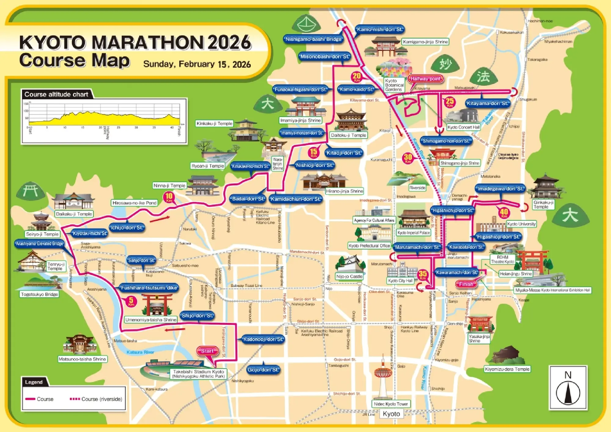 Course_map. © Kyoto Marathon Executive Committee