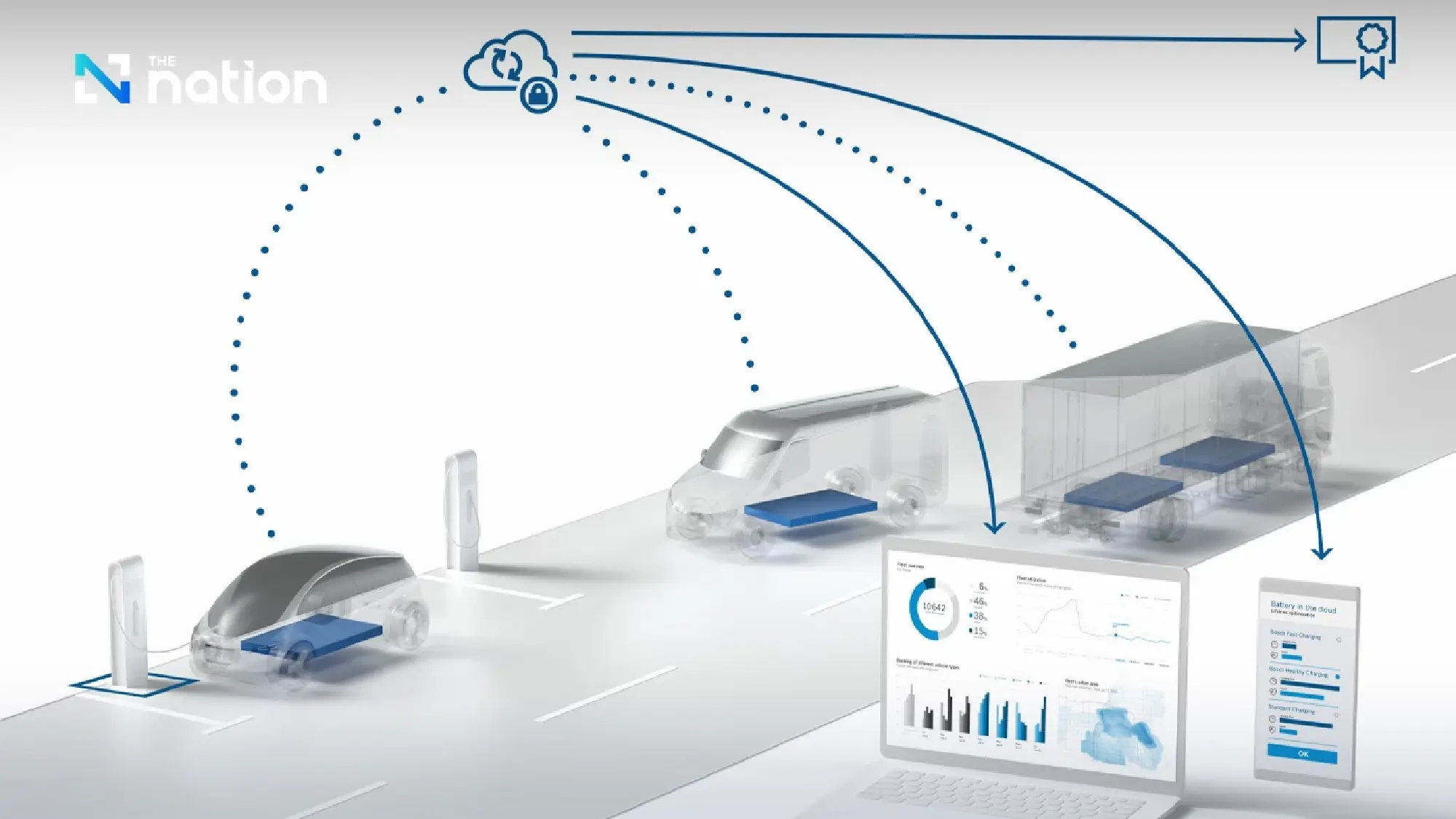 Bosch Leads Revolution in 'Automotive Software' Ready to Enter Era of 'Intelligent Vehicles'