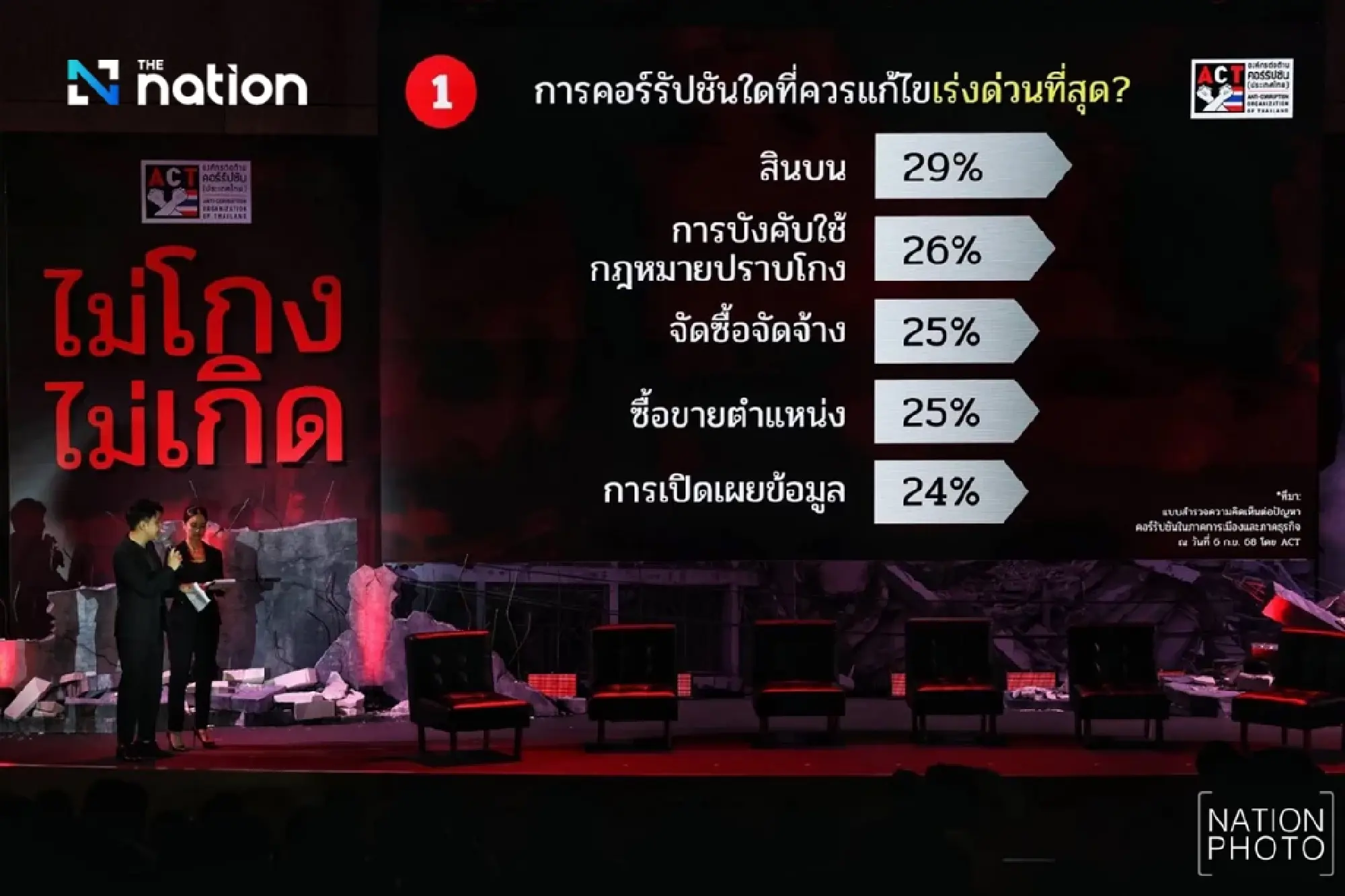 Madam Dear urges voters not to elect corrupt politicians in next poll