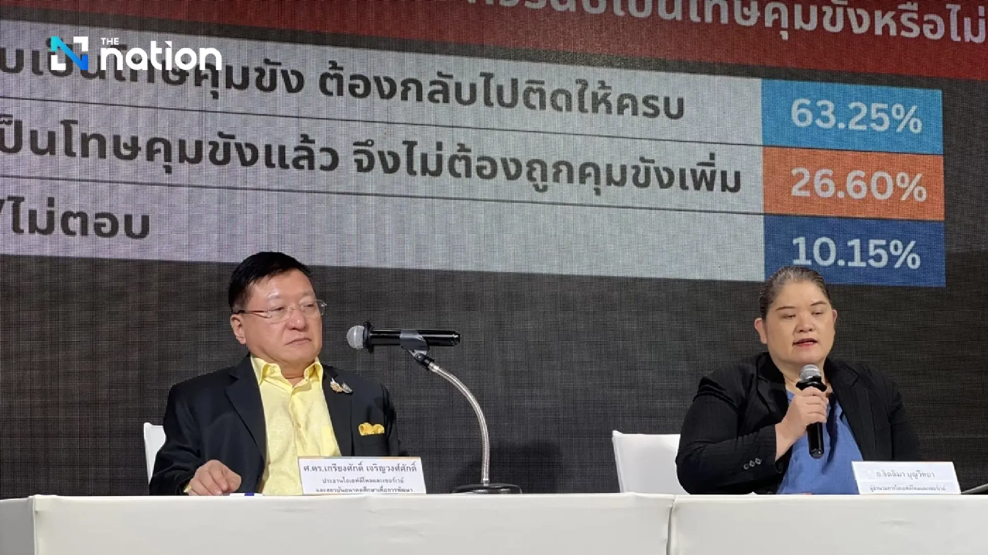 Most Thais oppose Thaksin’s 14th-floor hospital stay, fearing double standards in law
