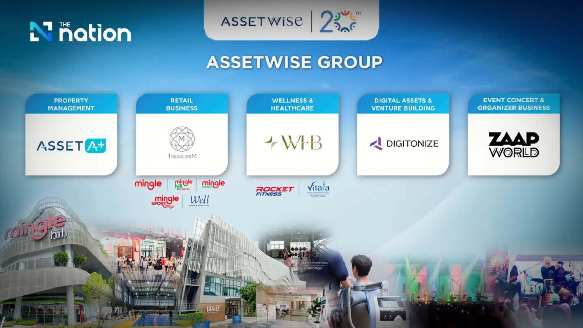 AssetWise Celebrates 20 Years as Thailand's Most Popular Property Developer