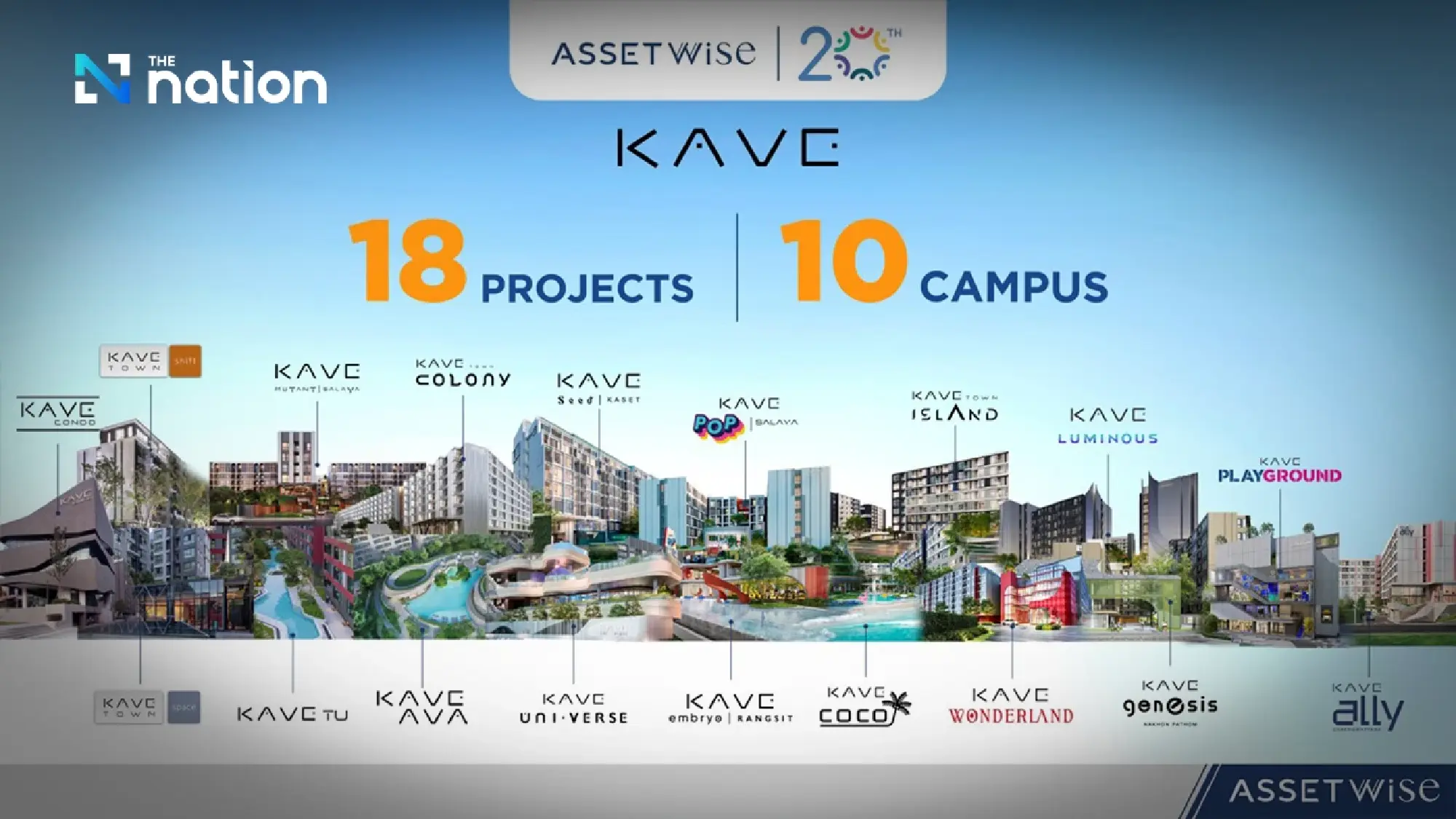 AssetWise Celebrates 20 Years as Thailand's Most Popular Property Developer