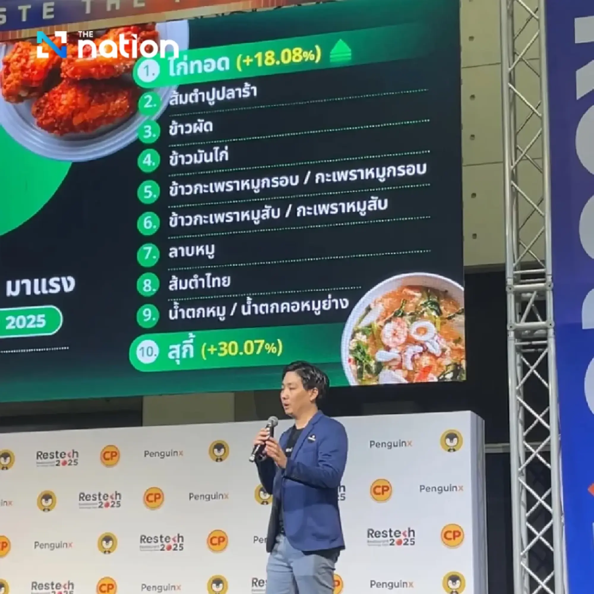 Top food and beverage trends from Thailand’s delivery apps