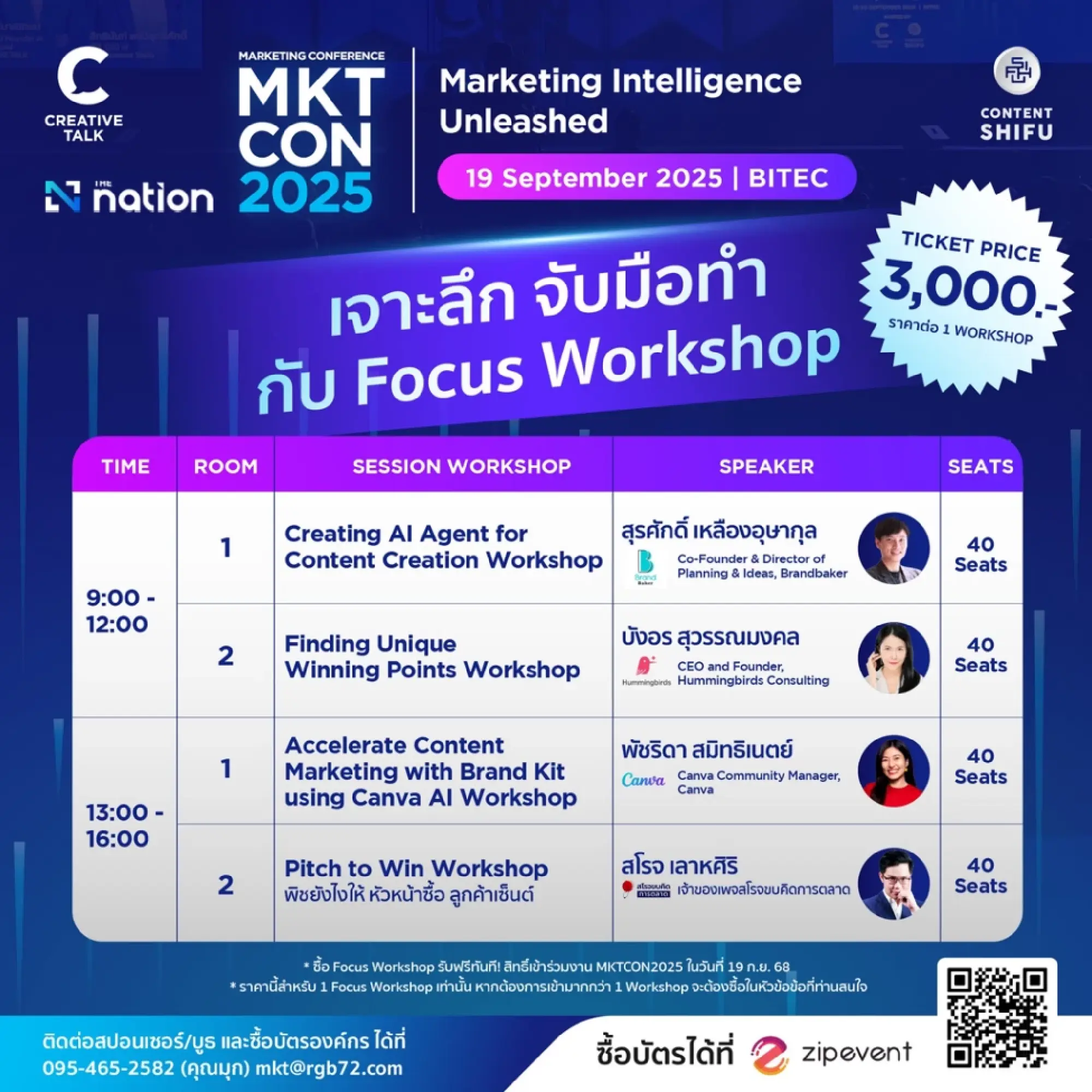 Marketing Conference 2025: shaping the future with insights, networks and tech