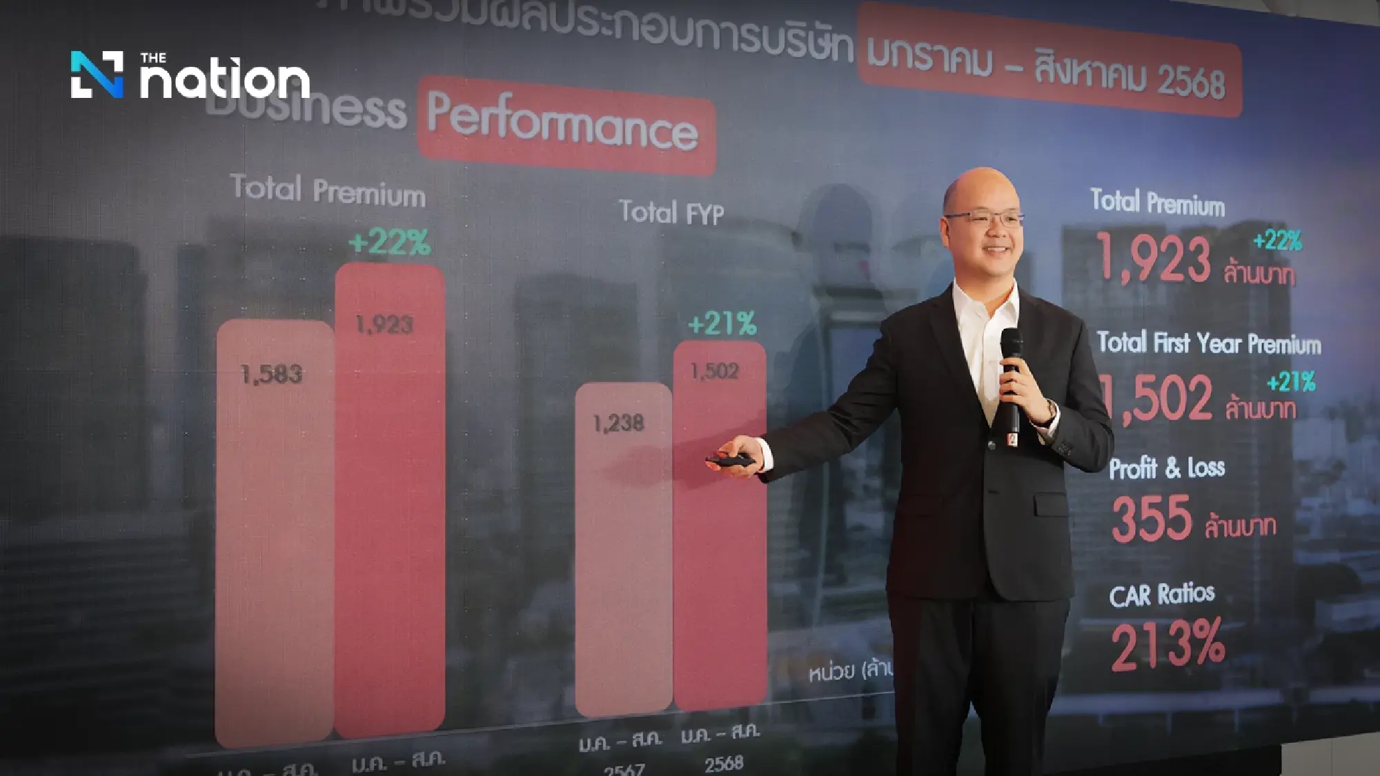 Korn Chinsawananon, Managing Director of Rabbit Life