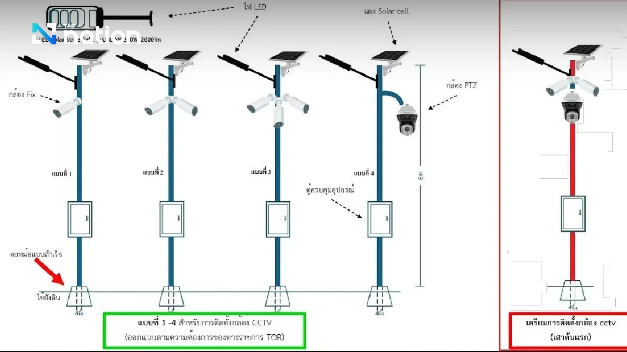 Thai military advances electronic border fence project along Cambodia frontier in Sa Kaeo