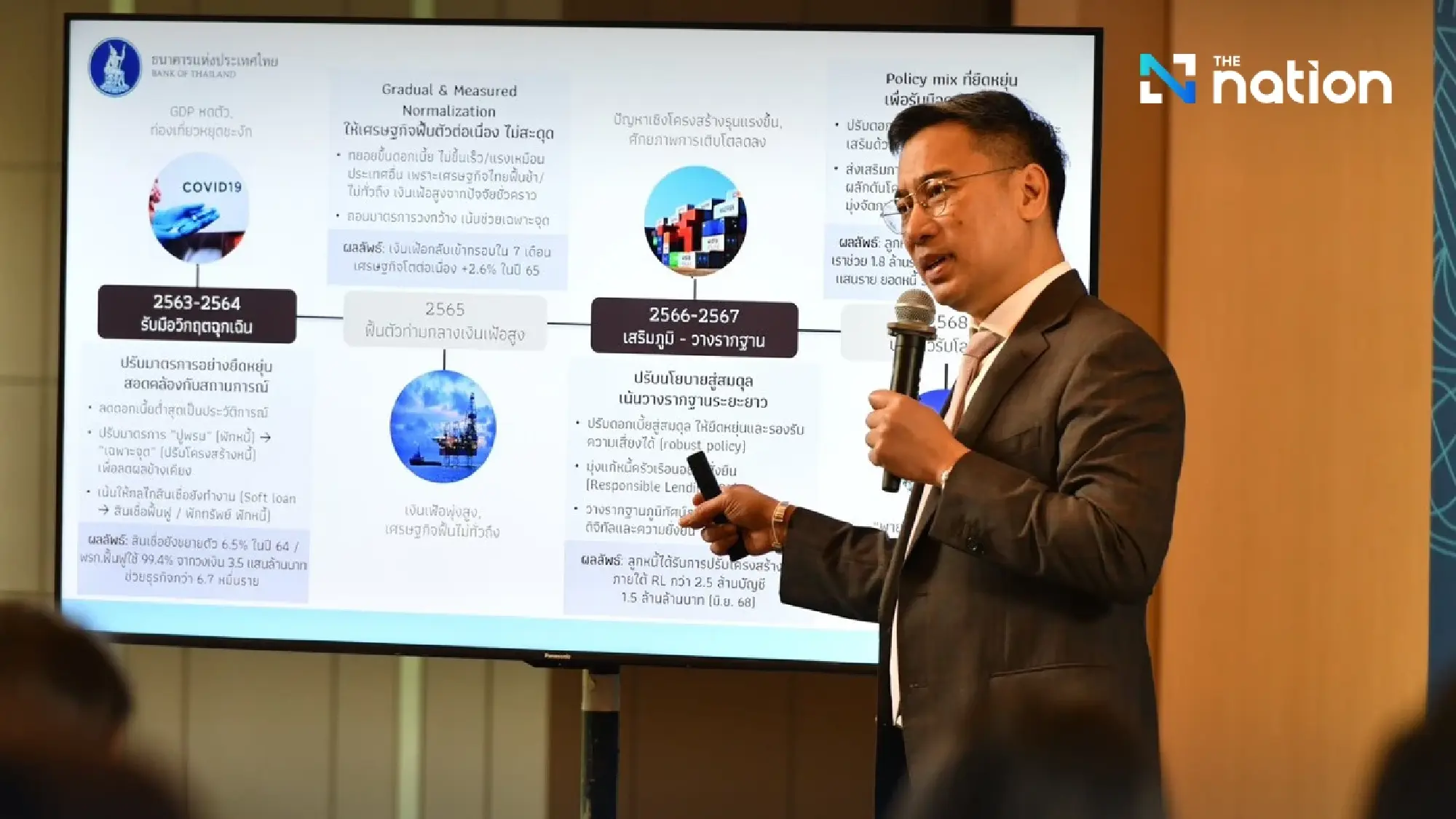 Bank of Thailand Governor Raises Alarm on Fiscal Stability