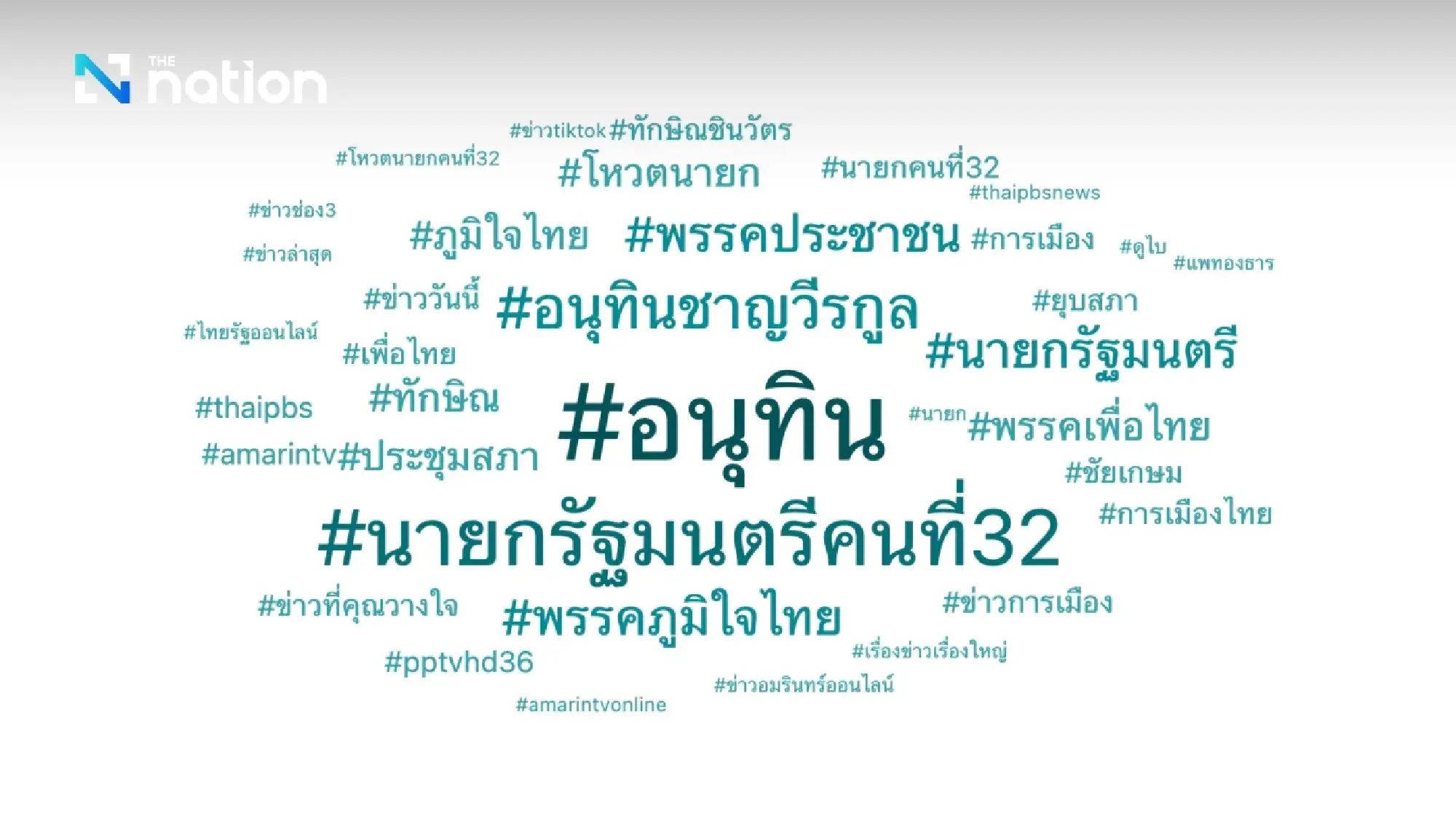 Anutin, Thaksin and Prayut dominate online debate as calls grow for House dissolution
