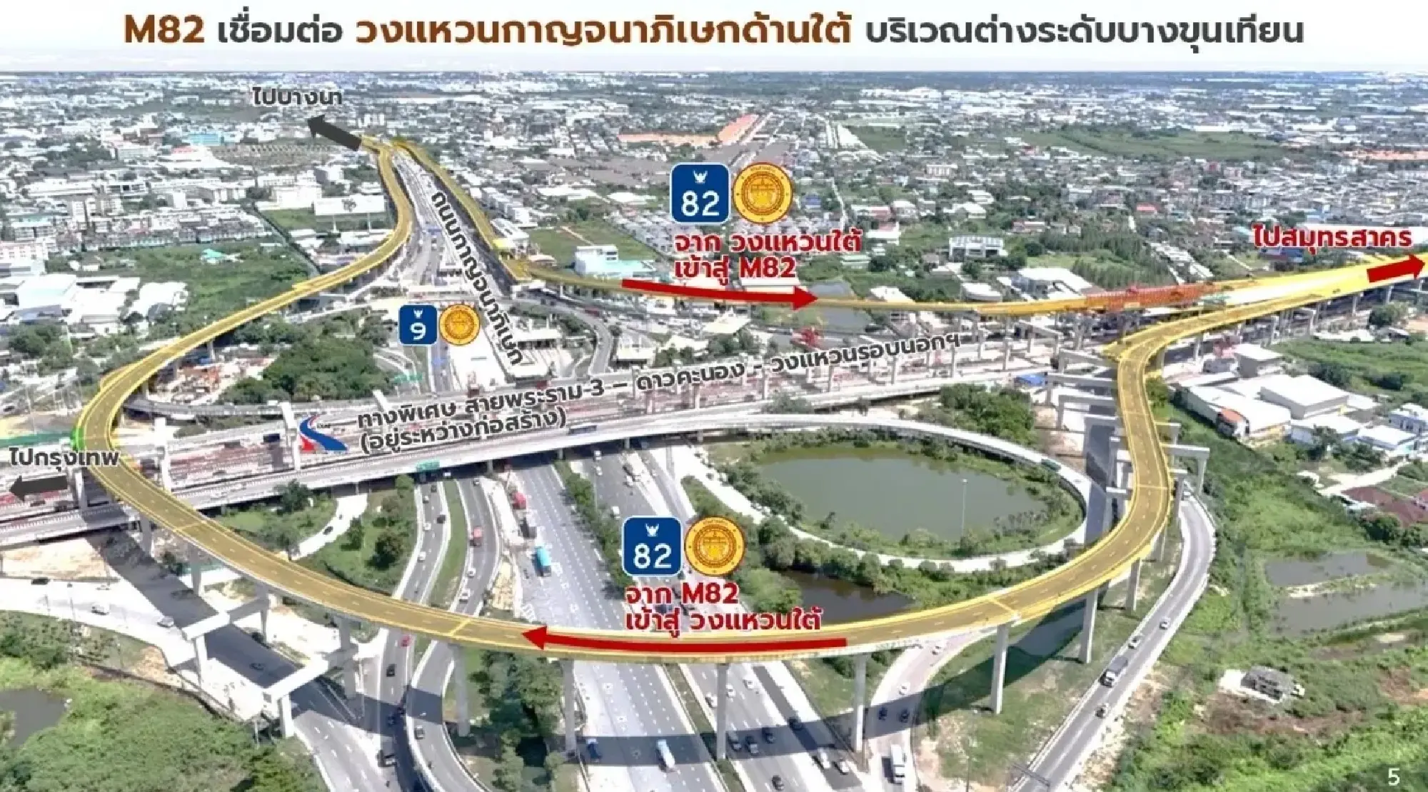 Rama II motorway M82 Bang Khun Thian-Ekachai, free trial on Oct 22