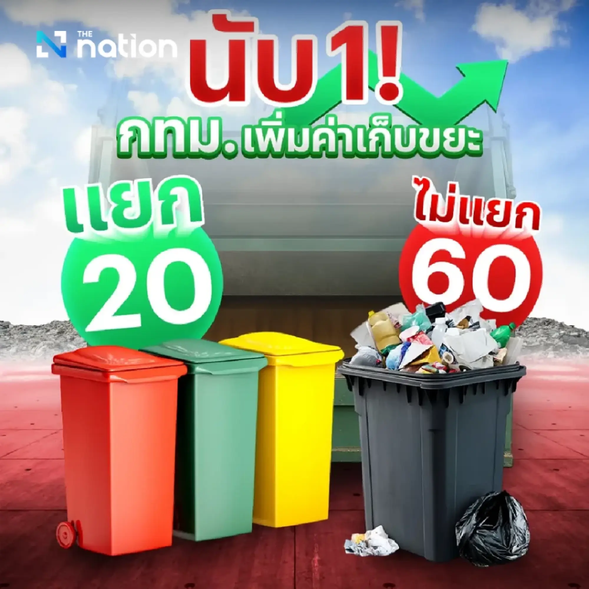 New garbage fee rate applied to Bangkok residents who do not separate waste