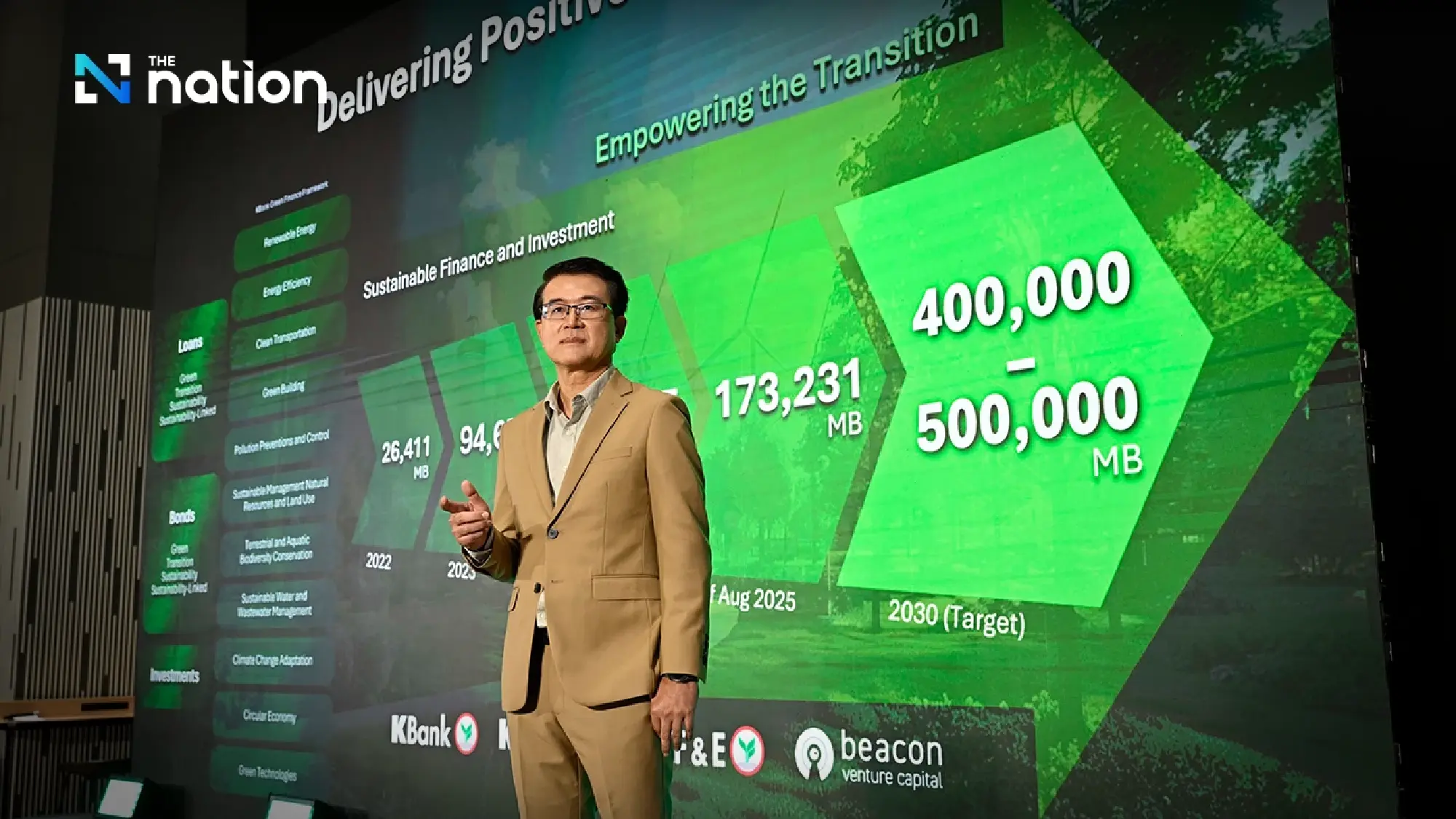 Chongrak Rattanapian