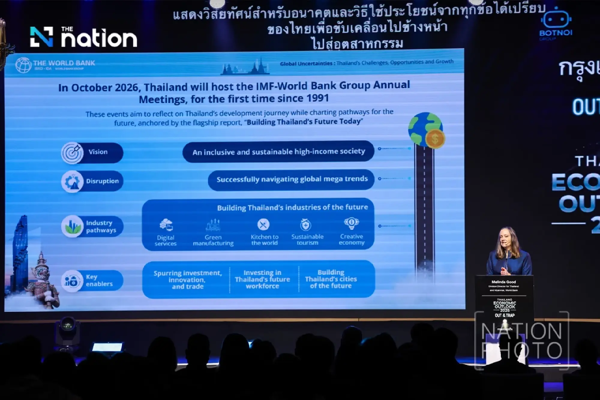 Thailand Must Triple Growth Rate to Achieve High-Income Ambition