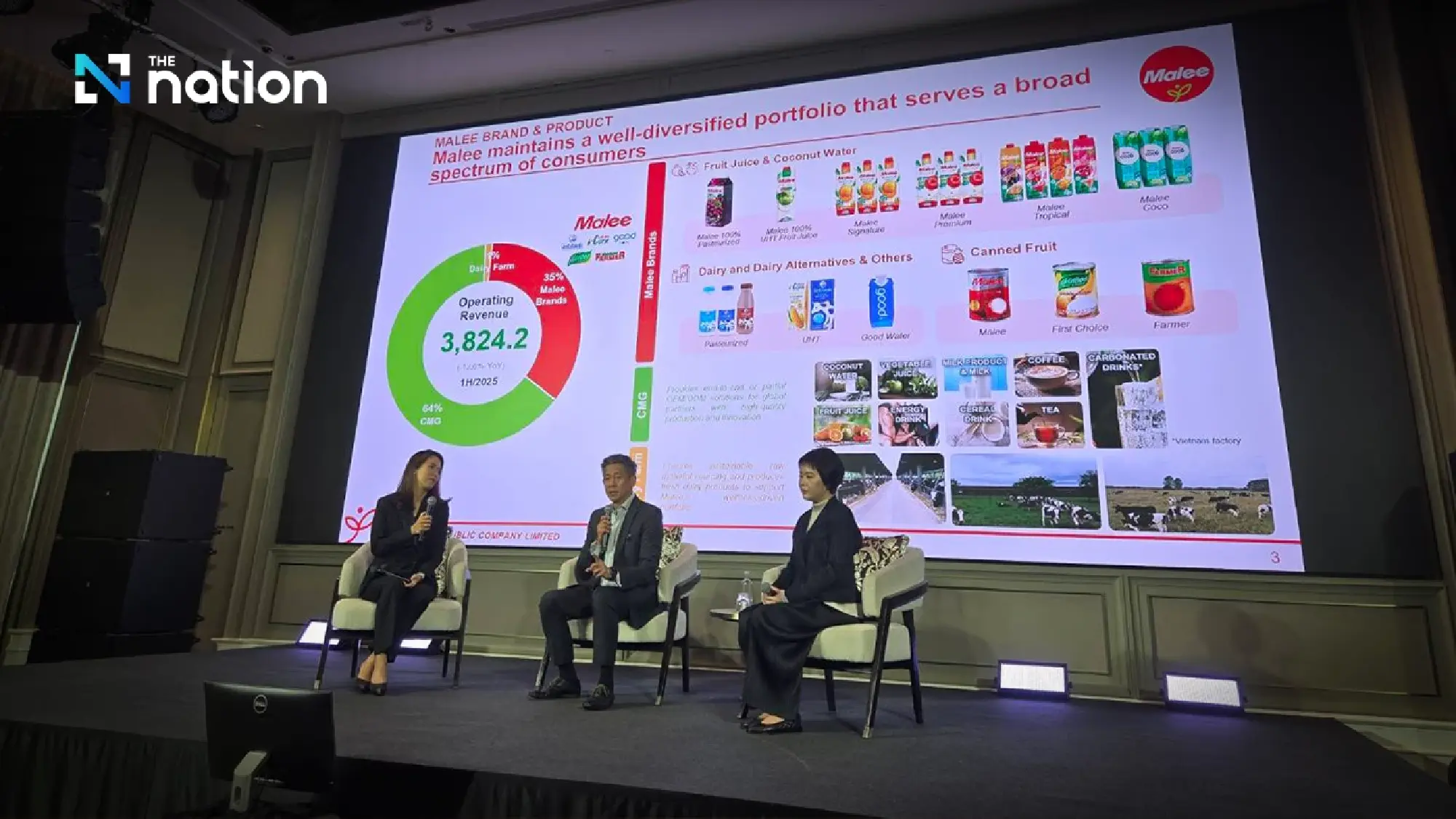 Thai Juice Giant Malee Targets 55% Own-Brand as it Drives Regional Expansion