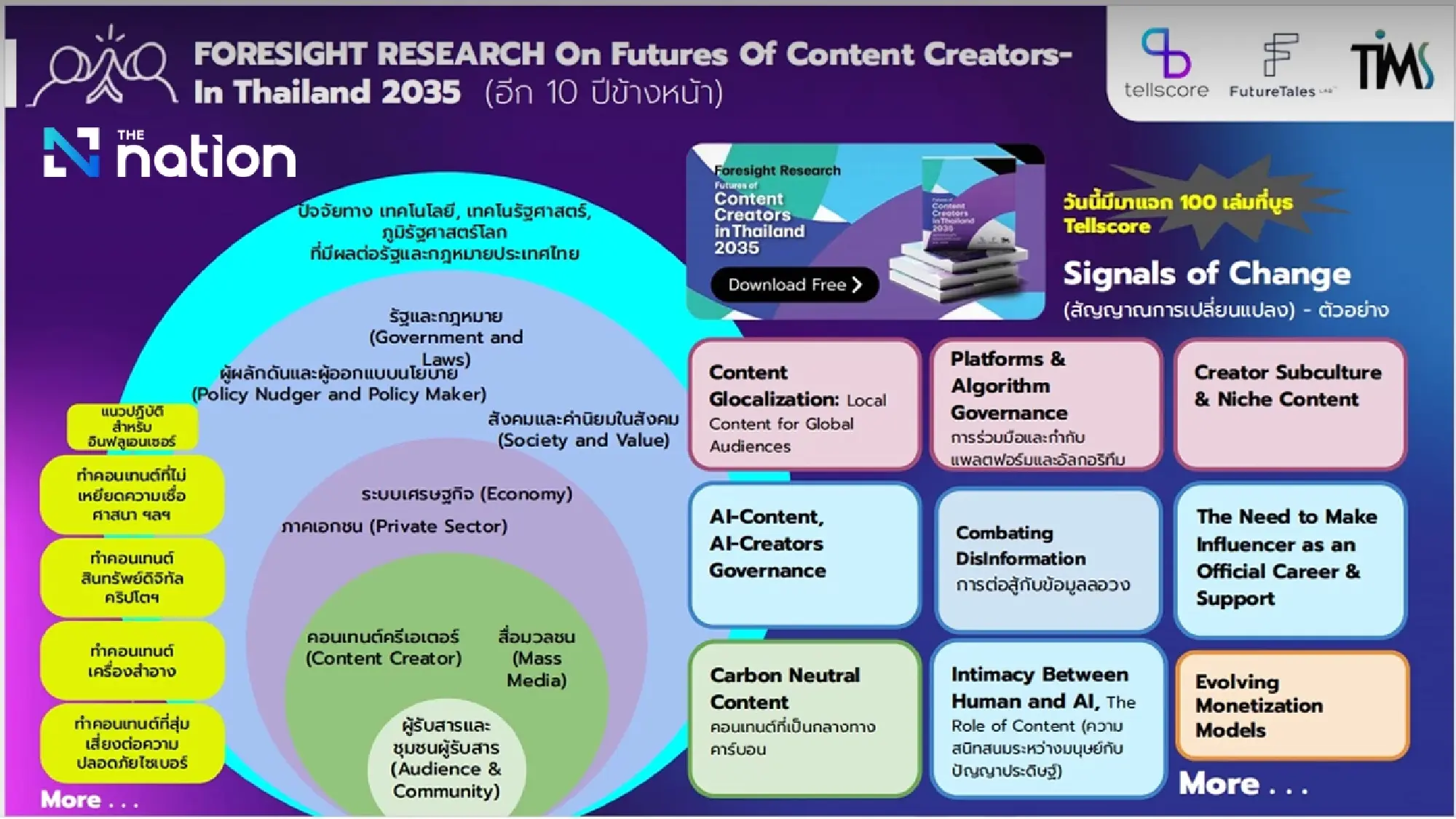 Thailand Influencer Awards 2025 Champions Creator Economy Amid AI Revolution