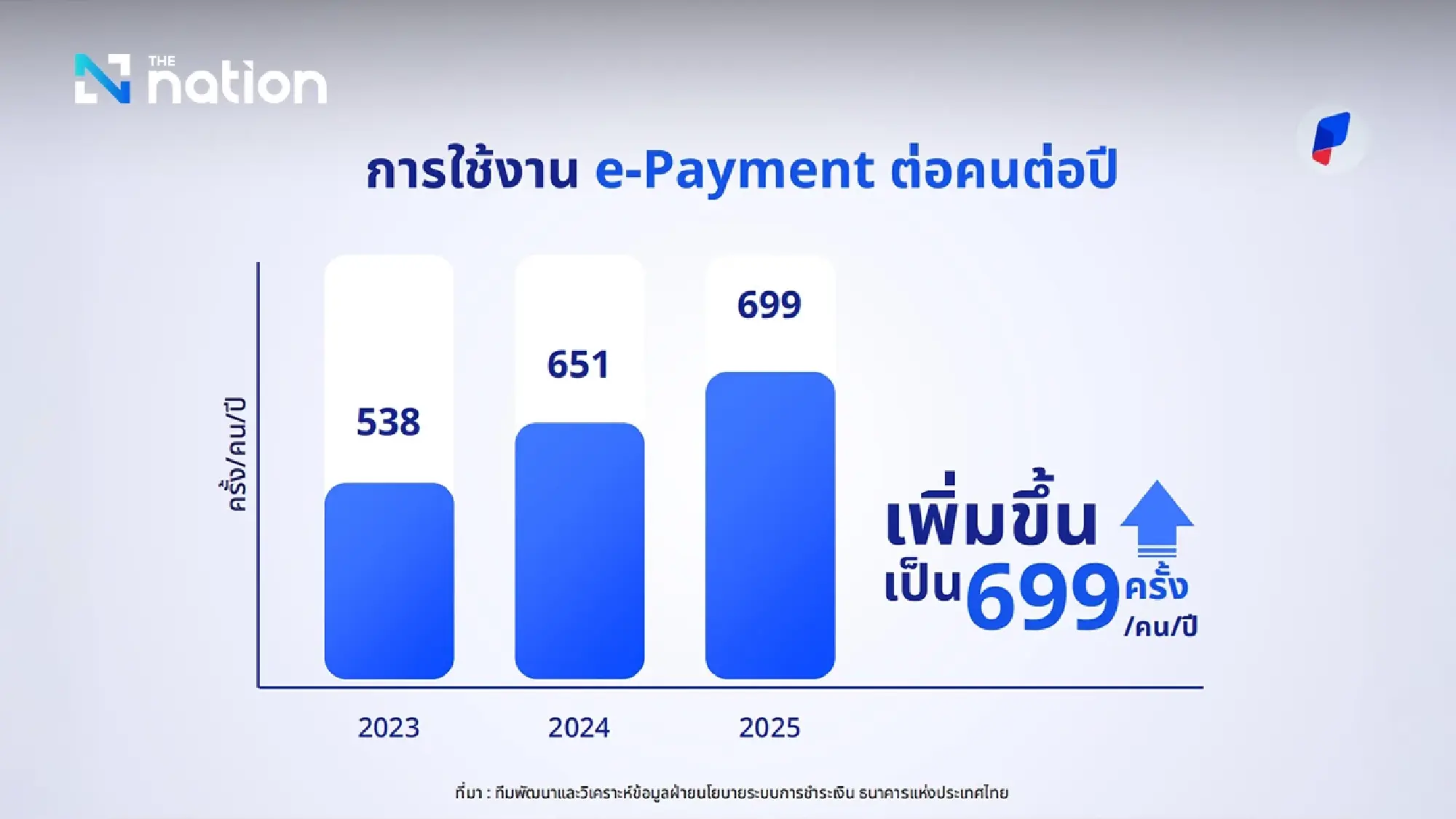 Pay Solutions CEO Warns of Platform Monopoly Threat as Firm Posts 100% Growth