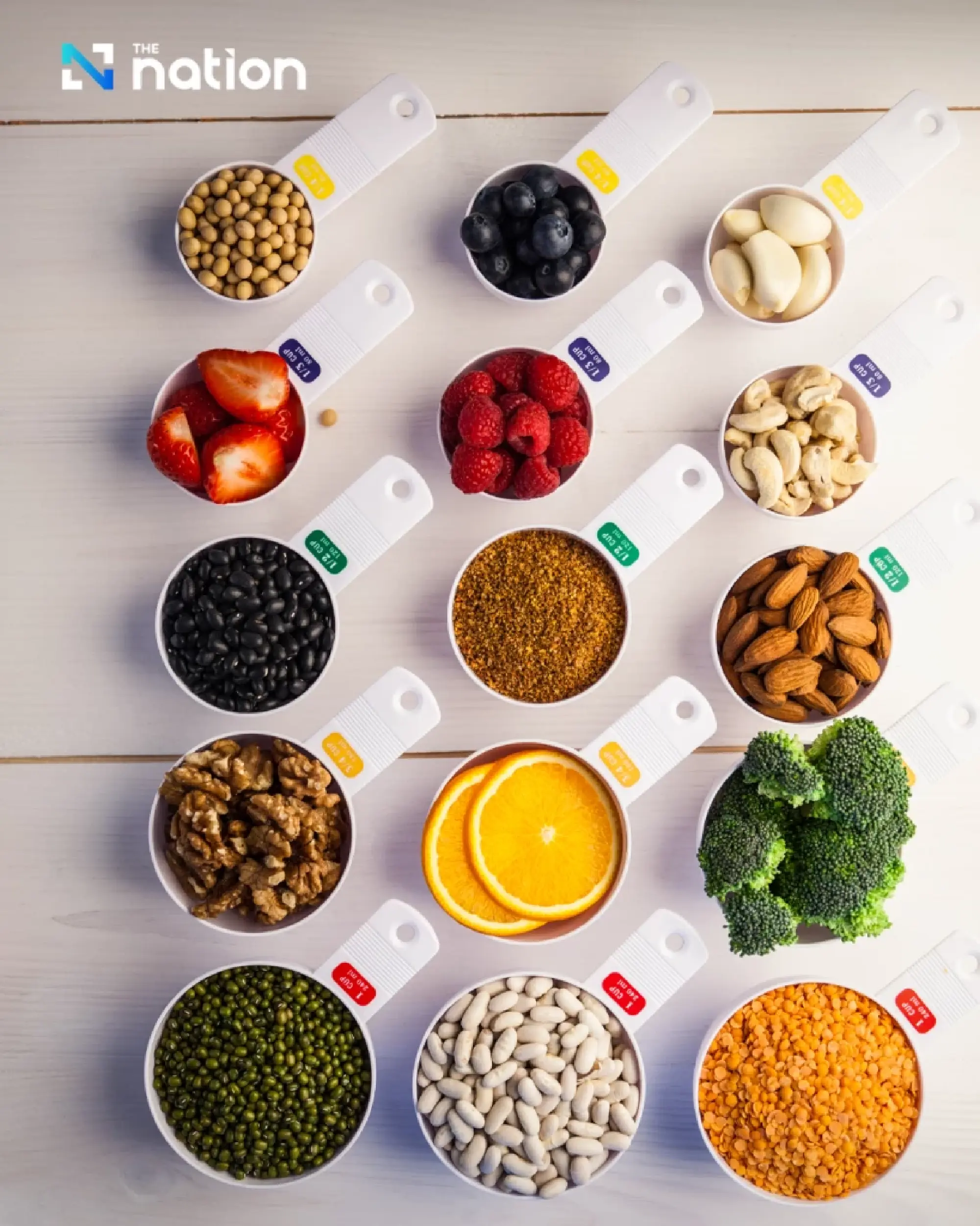 Thailand eyes Europe’s booming plant-based protein market as demand surges