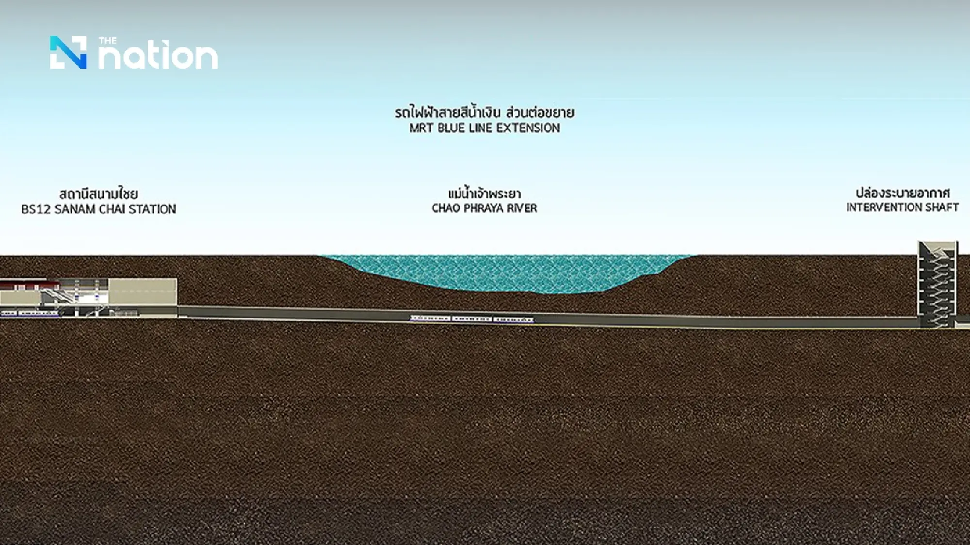 A metro ride beneath Bangkok’s iconic Chao Phraya River