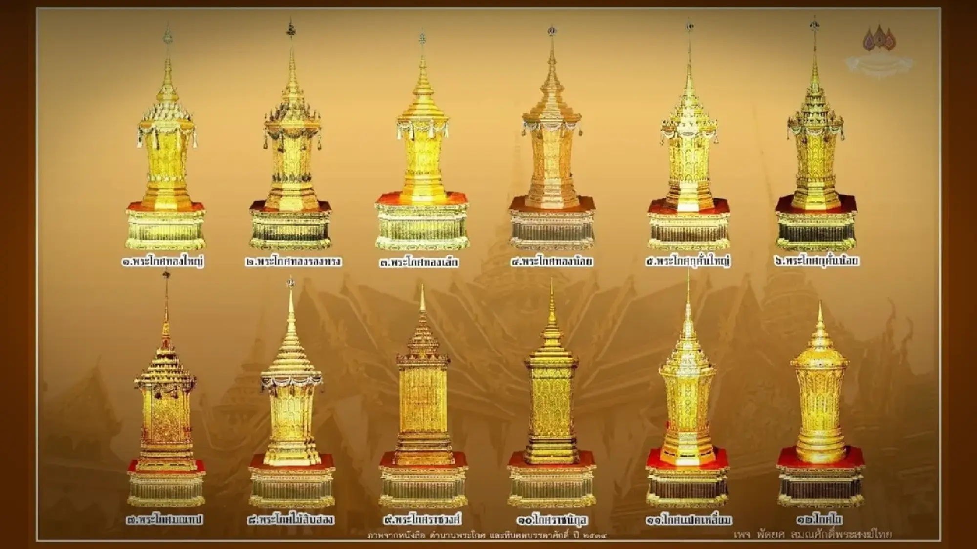 Legend of the Great Golden Royal Urn and the Fourteen Ranks of Royal Urns in the Thai Court