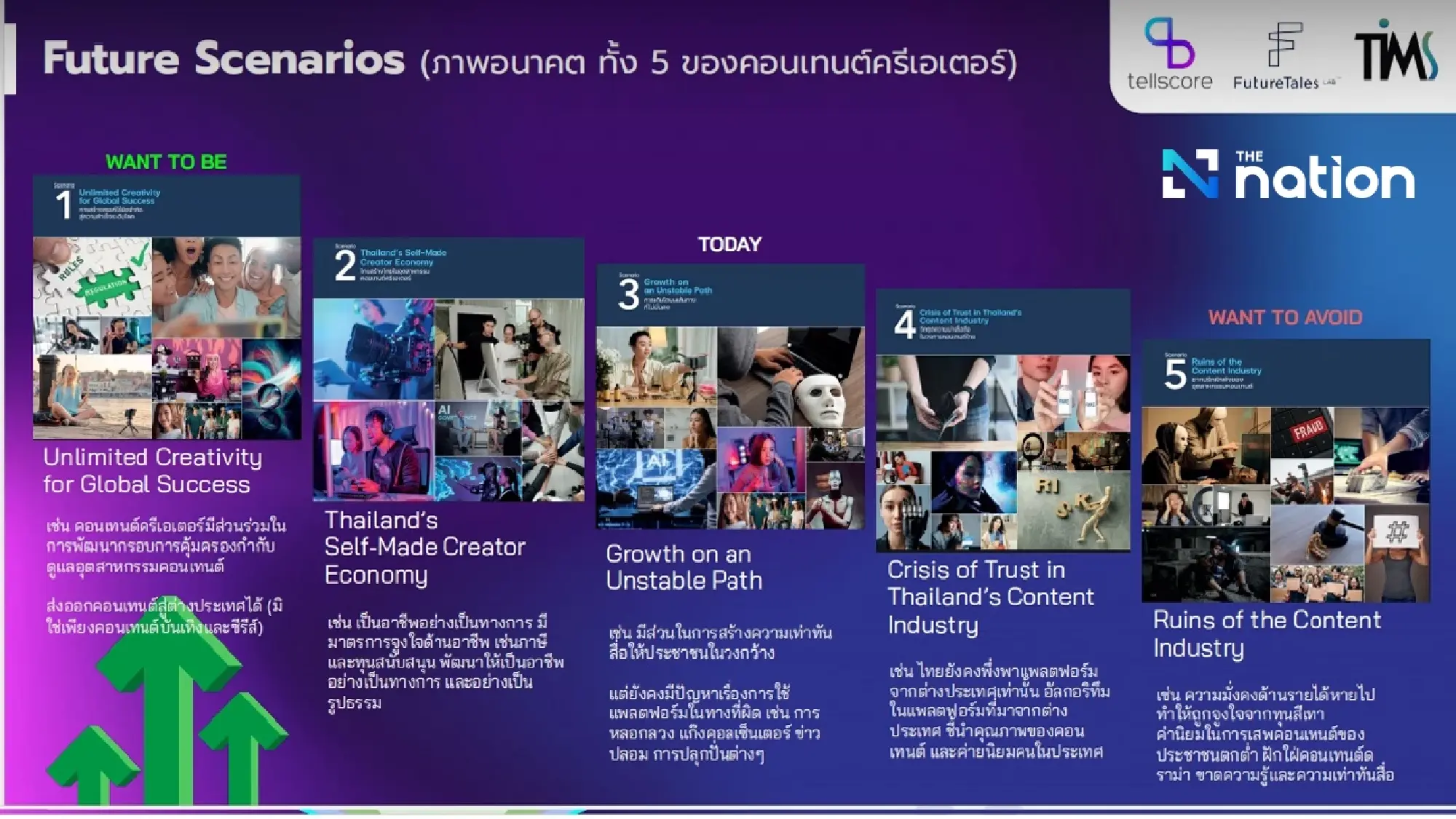 Thailand Influencer Awards 2025 Champions Creator Economy Amid AI Revolution
