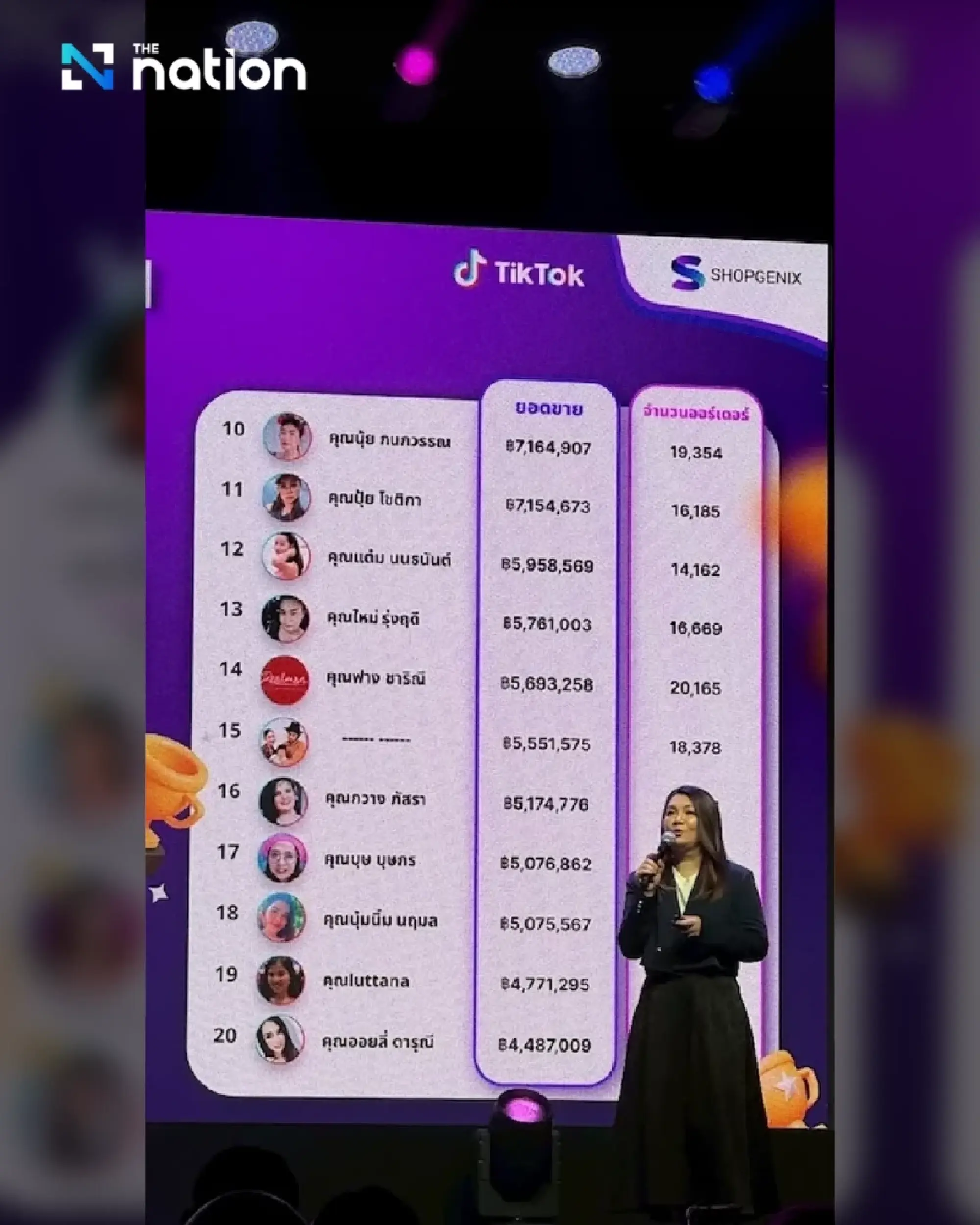 Janey breaks sales record with 100-million-baht TikTok live show