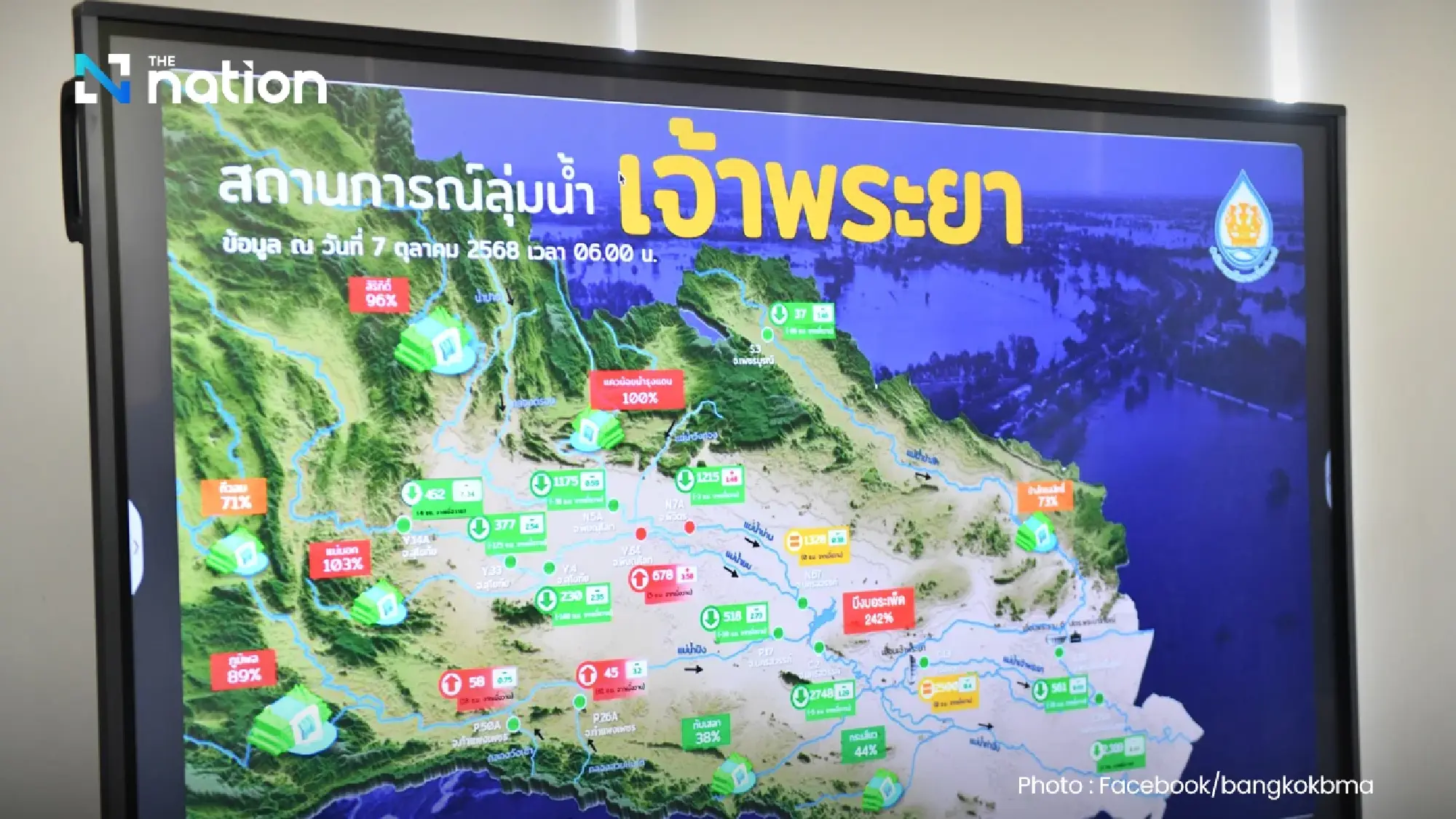 Chadchart unveils plans to prevent flooding in Bangkok