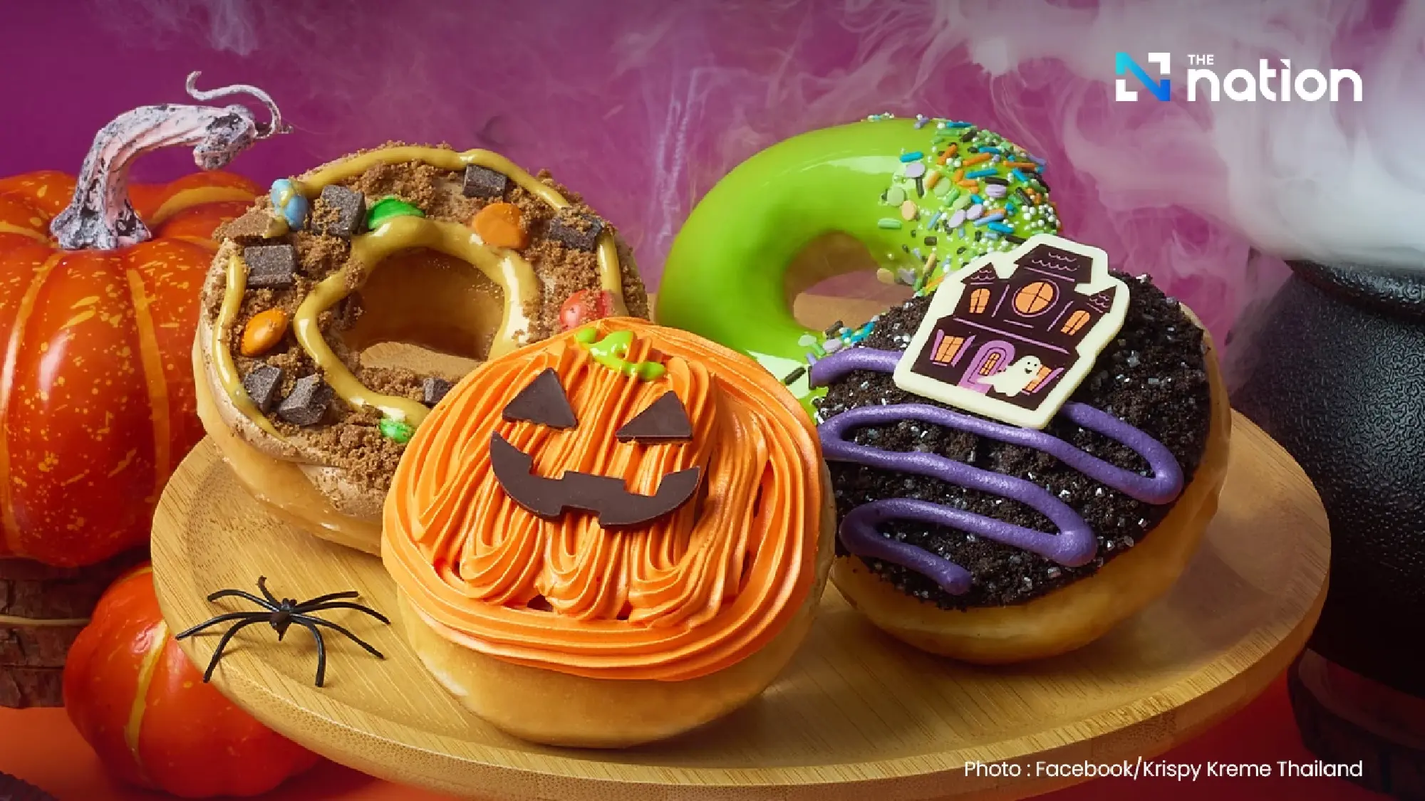 Halloween 2025: US Spending Set to Hit Record $13.1 Billion