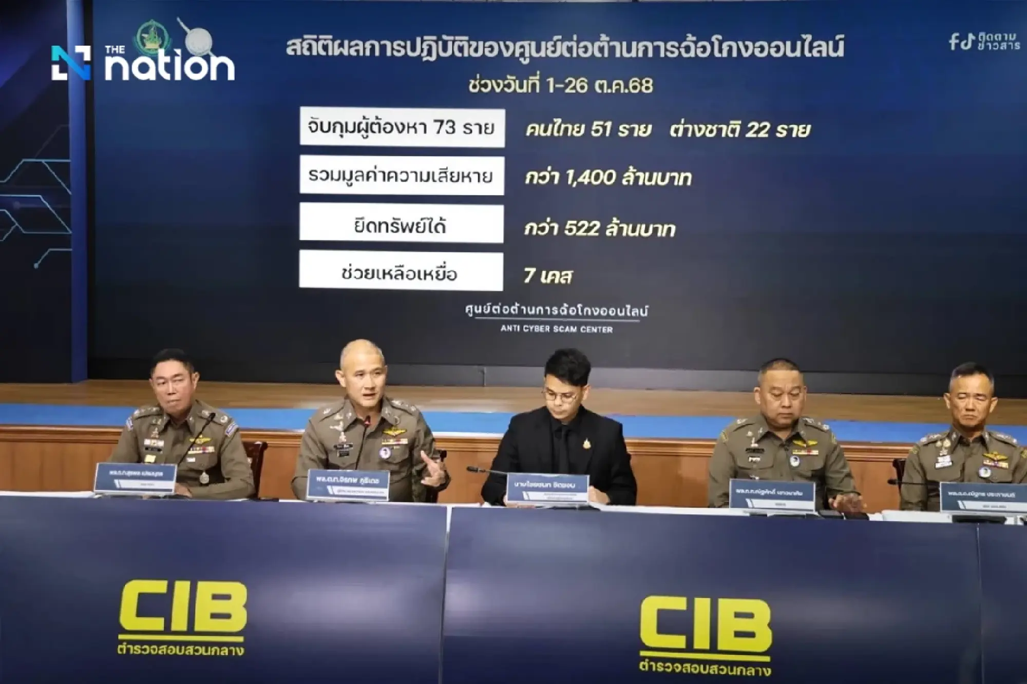 DE Ministry and police announce one-month crackdown on online scam gangs, seizing over 500 million baht