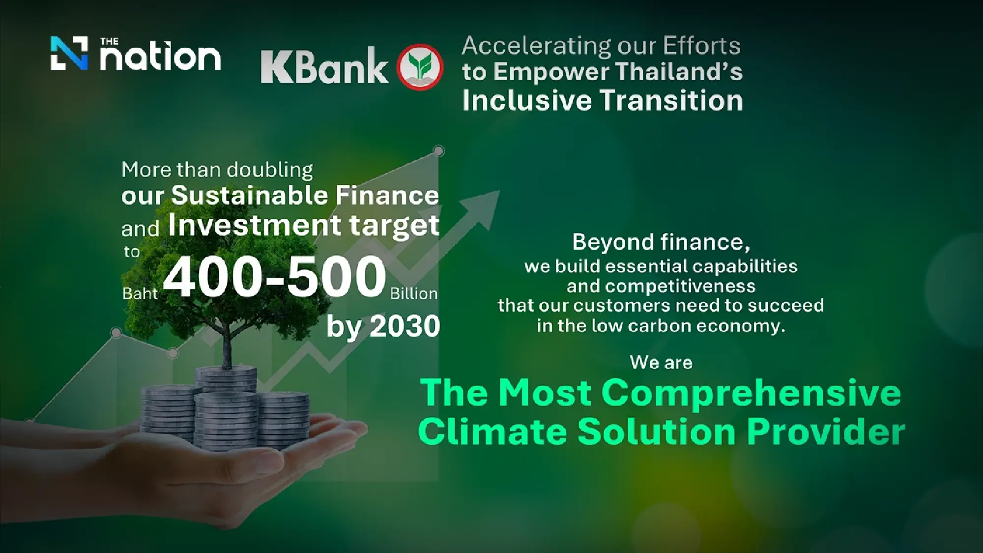 KBank Doubles Green Finance Target to Bt500bn as Climate Pressures Mount
