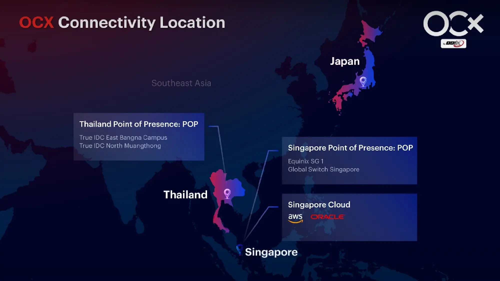 OCX: Open Connectivity eXchange Now Launched in Thailand – A New Dimension of Direct Cloud Connectivity by BBIX Thailand