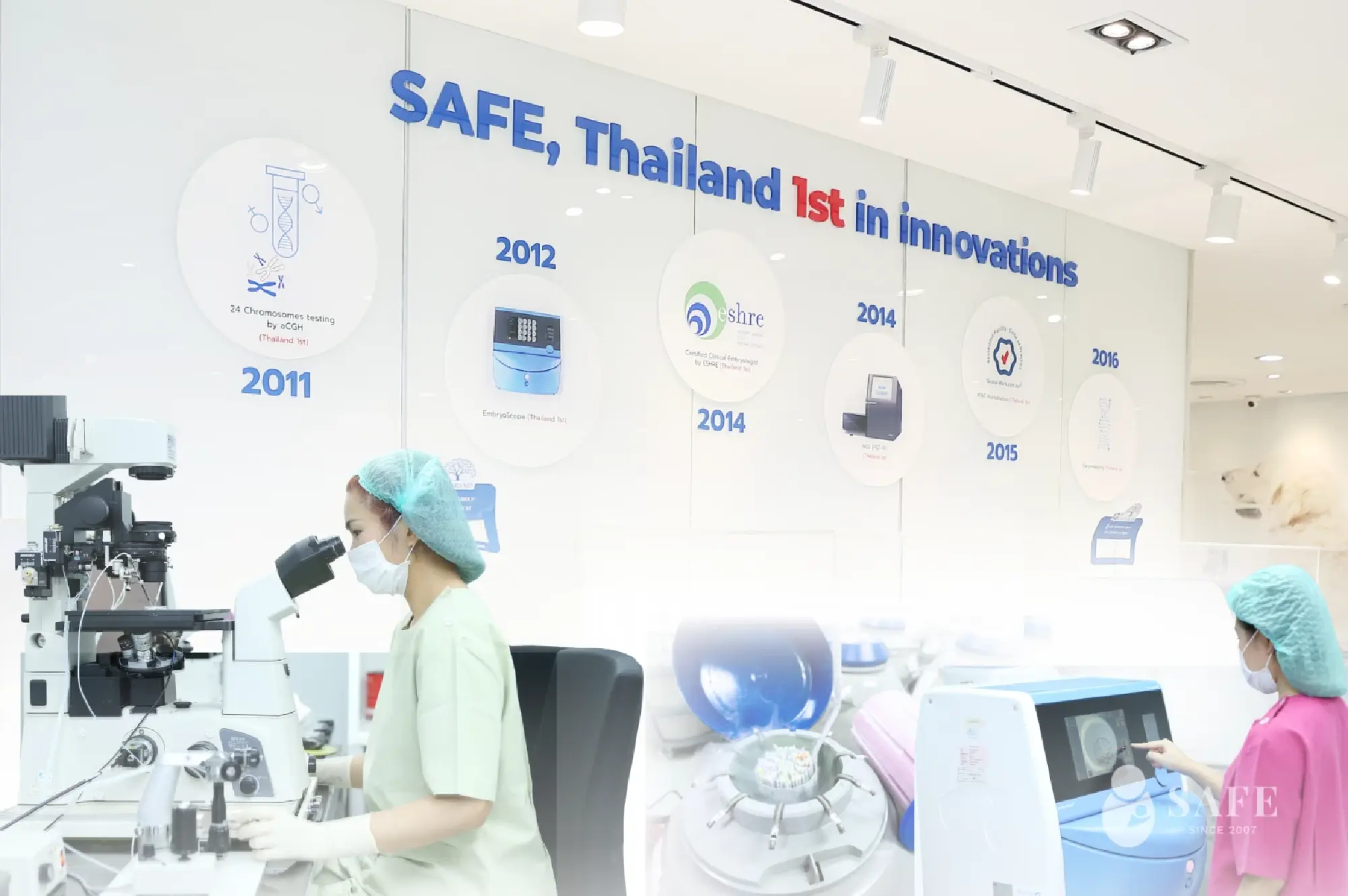 SAFE Fertility Clinic Brings European IVF Expertise to Thailand