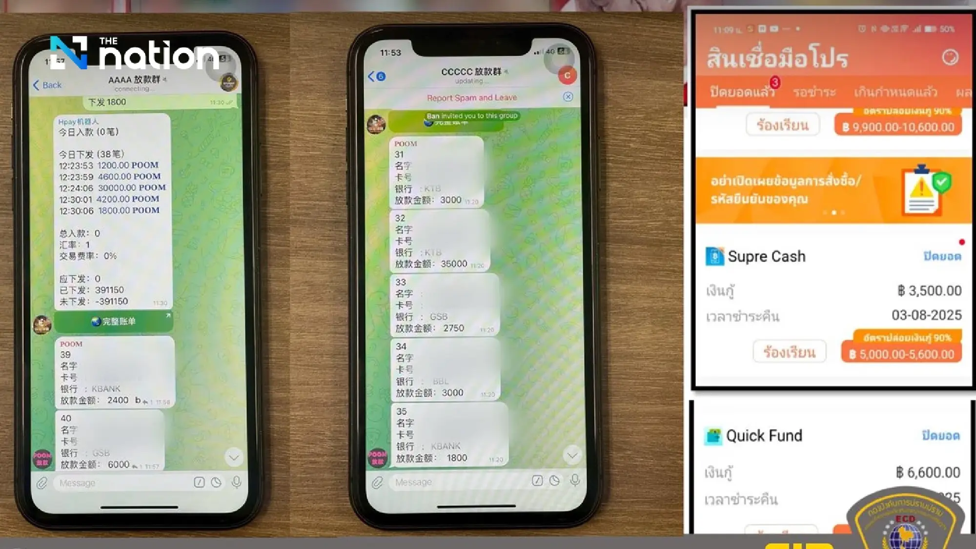 Police Smash 'Grey Capital' Loan Shark Network Charging 3,000% Interest