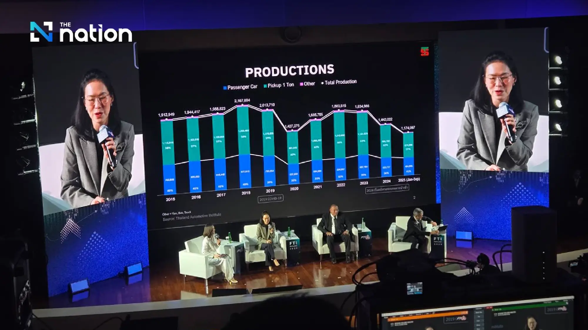 Thailand Risks Sliding to Fifth-Largest ASEAN Economy Within Five Years, Warns Industry Federation