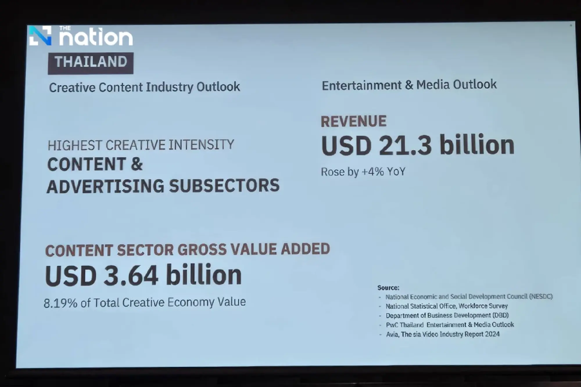 K-Beauty and Thai Content Industries Eye Collaborative Future at Bangkok Forum