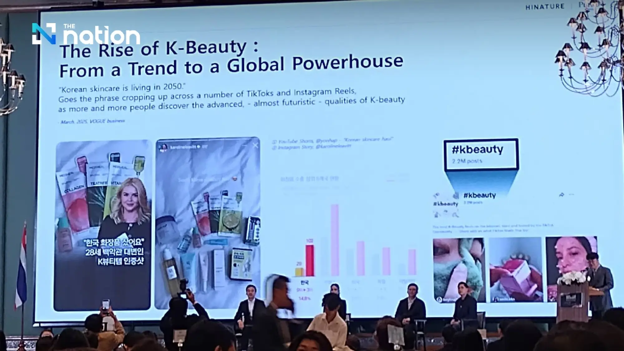 K-Beauty and Thai Content Industries Eye Collaborative Future at Bangkok Forum